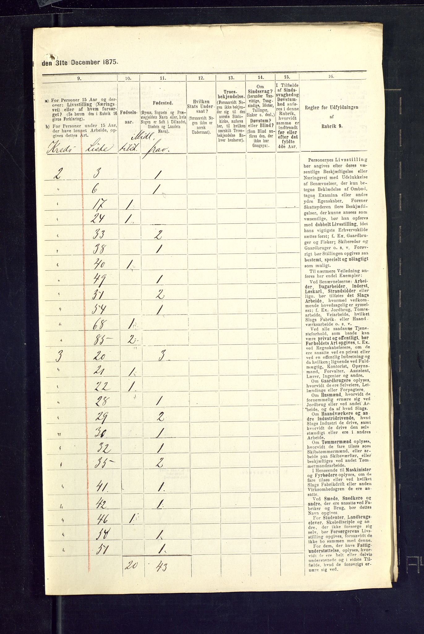 SAKO, 1875 census for 0818P Solum, 1875, p. 76