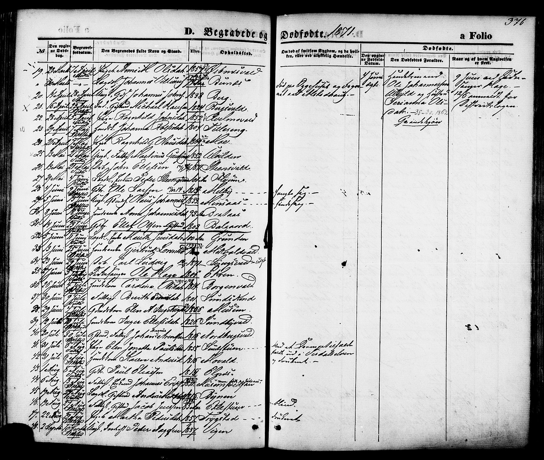 Ministerialprotokoller, klokkerbøker og fødselsregistre - Nord-Trøndelag, AV/SAT-A-1458/723/L0242: Parish register (official) no. 723A11, 1870-1880, p. 376