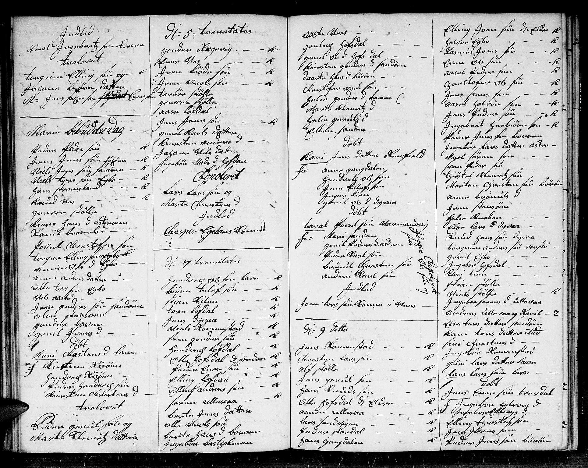 Dypvåg sokneprestkontor, AV/SAK-1111-0007/F/Fb/Fba/L0006: Parish register (copy) no. B 6, 1746-1762, p. 37