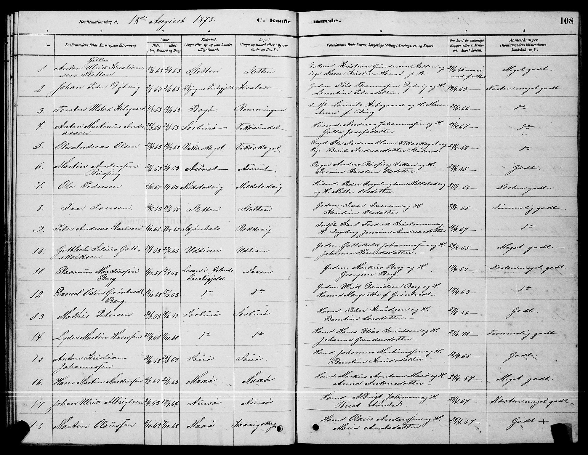 Ministerialprotokoller, klokkerbøker og fødselsregistre - Sør-Trøndelag, SAT/A-1456/640/L0585: Parish register (copy) no. 640C03, 1878-1891, p. 108