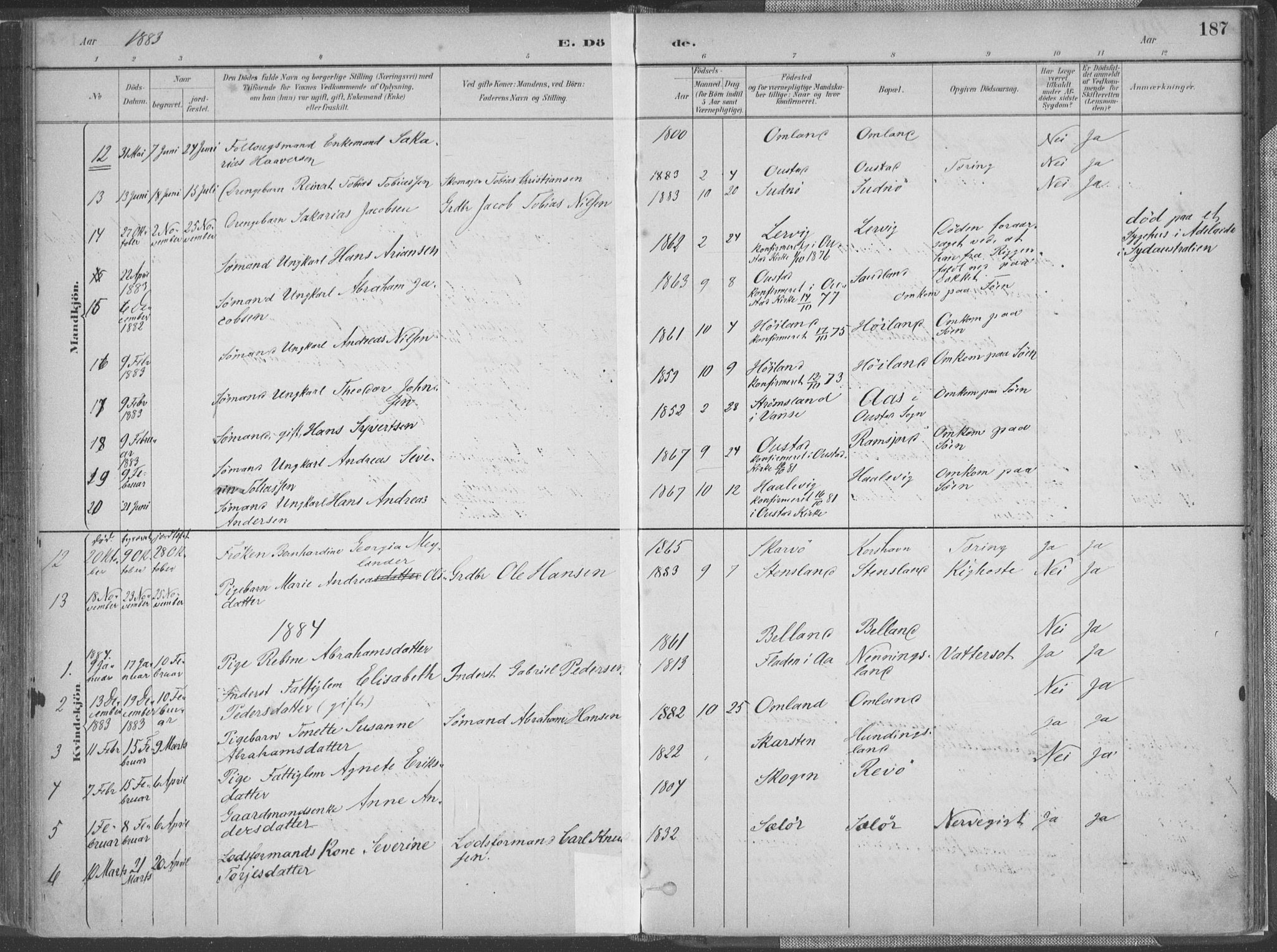 Lyngdal sokneprestkontor, SAK/1111-0029/F/Fa/Faa/L0004: Parish register (official) no. A 4, 1883-1904, p. 187