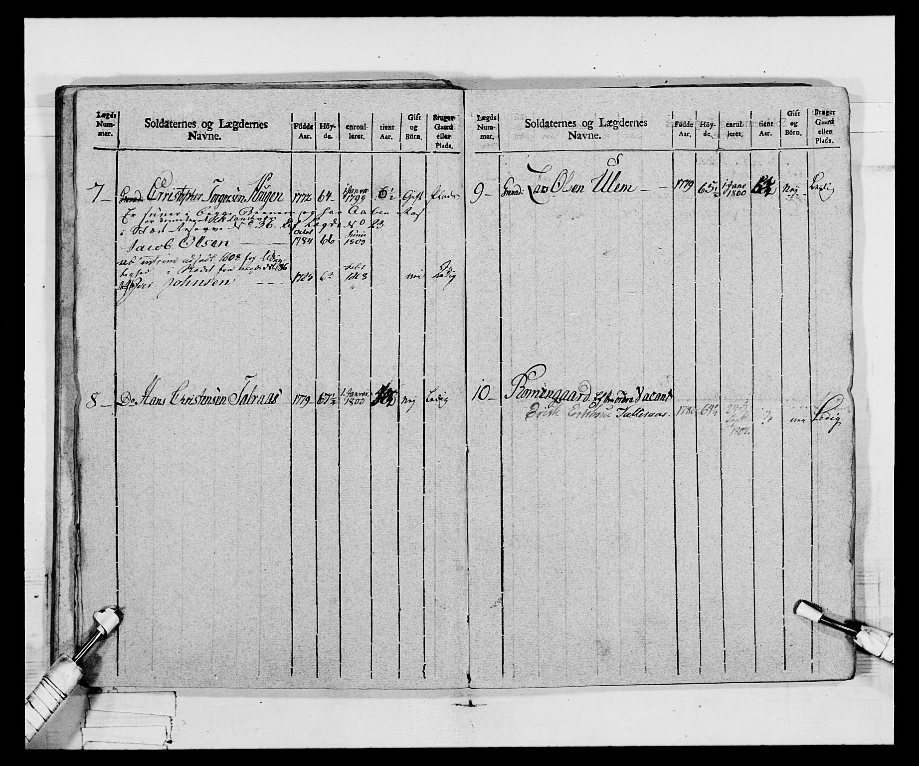 Generalitets- og kommissariatskollegiet, Det kongelige norske kommissariatskollegium, AV/RA-EA-5420/E/Eh/L0068: Opplandske nasjonale infanteriregiment, 1802-1805, p. 351