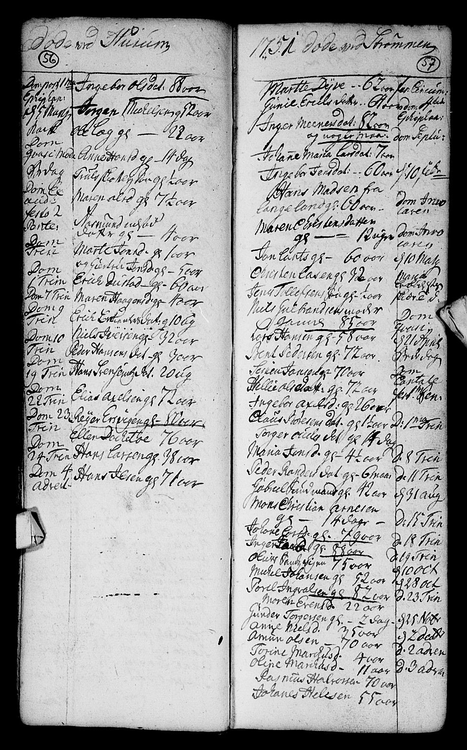 Hurum kirkebøker, SAKO/A-229/F/Fa/L0004: Parish register (official) no. 4, 1733-1757, p. 56-57