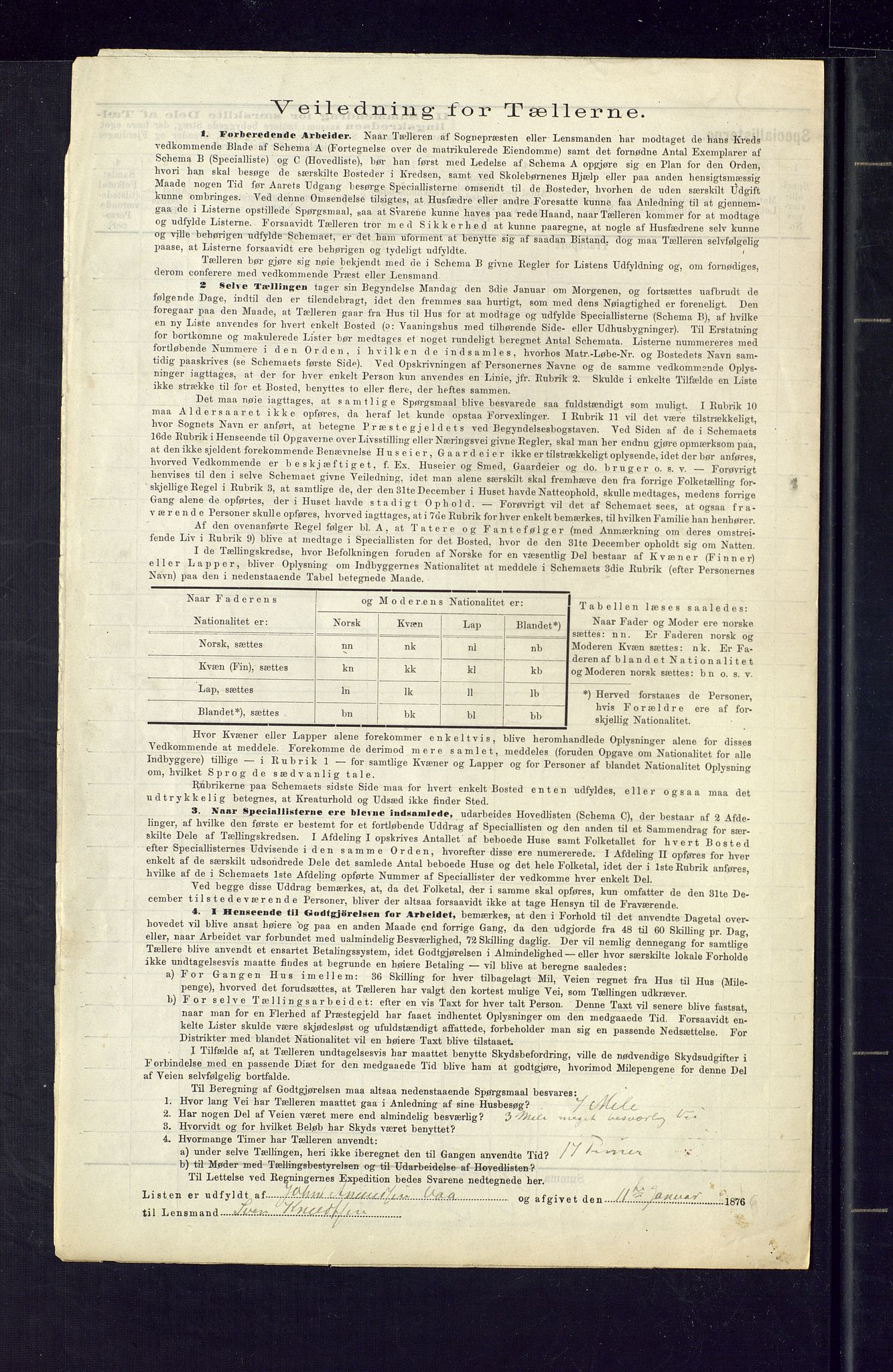 SAKO, 1875 census for 0835P Rauland, 1875, p. 12