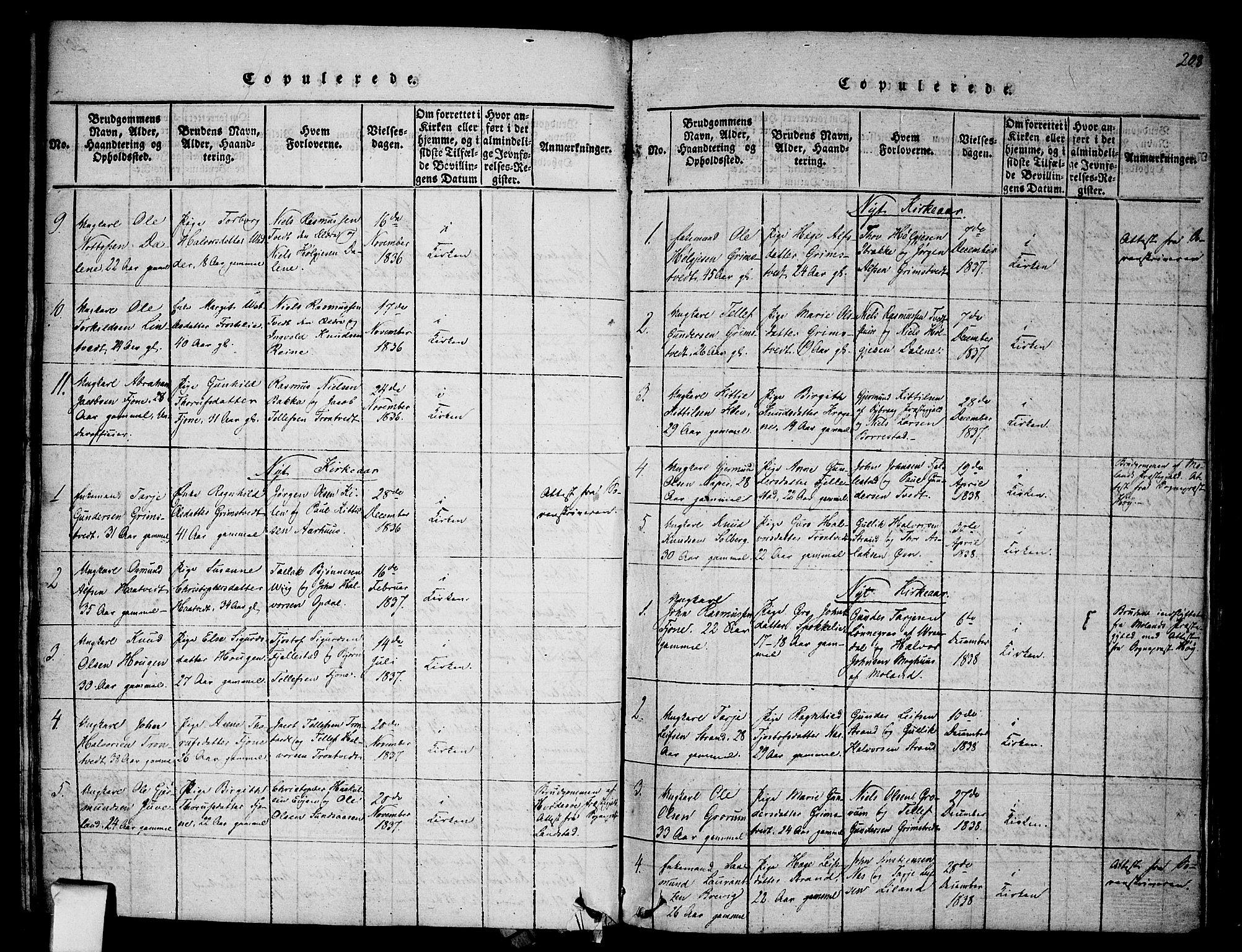 Nissedal kirkebøker, SAKO/A-288/F/Fa/L0002: Parish register (official) no. I 2, 1814-1845, p. 208