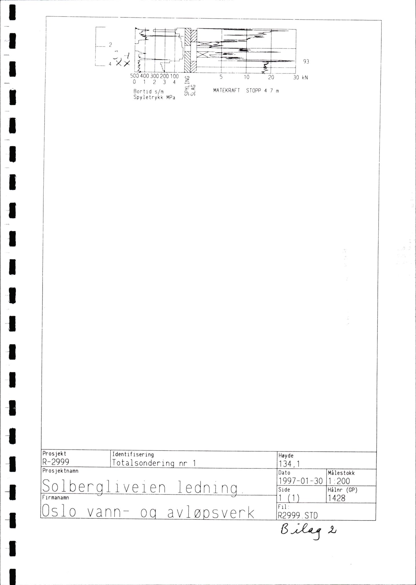 Norges statsbaner, Gardermobanen, AV/RA-S-4262/D/L0291: --, 1995-1999