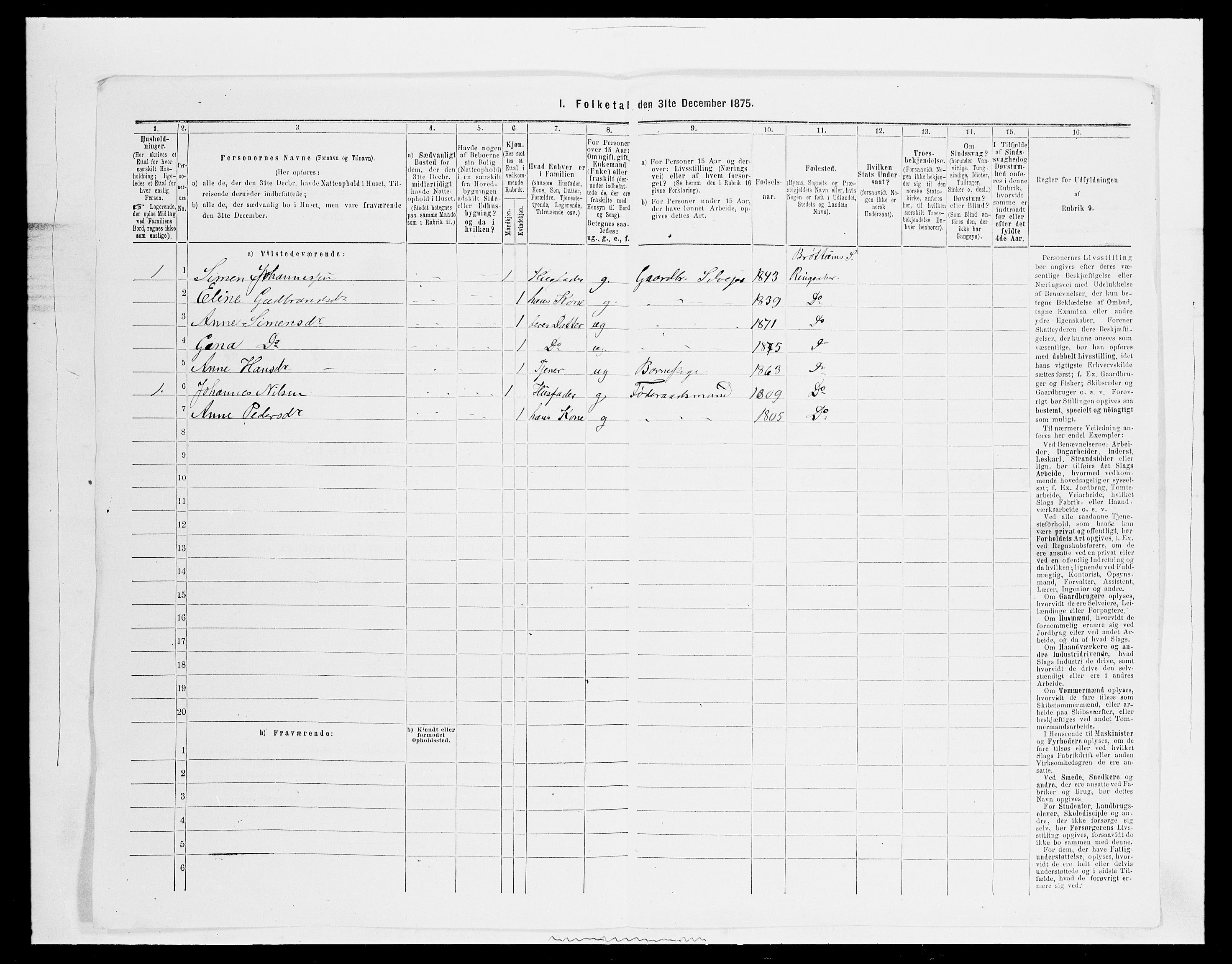 SAH, 1875 census for 0412P Ringsaker, 1875, p. 3554