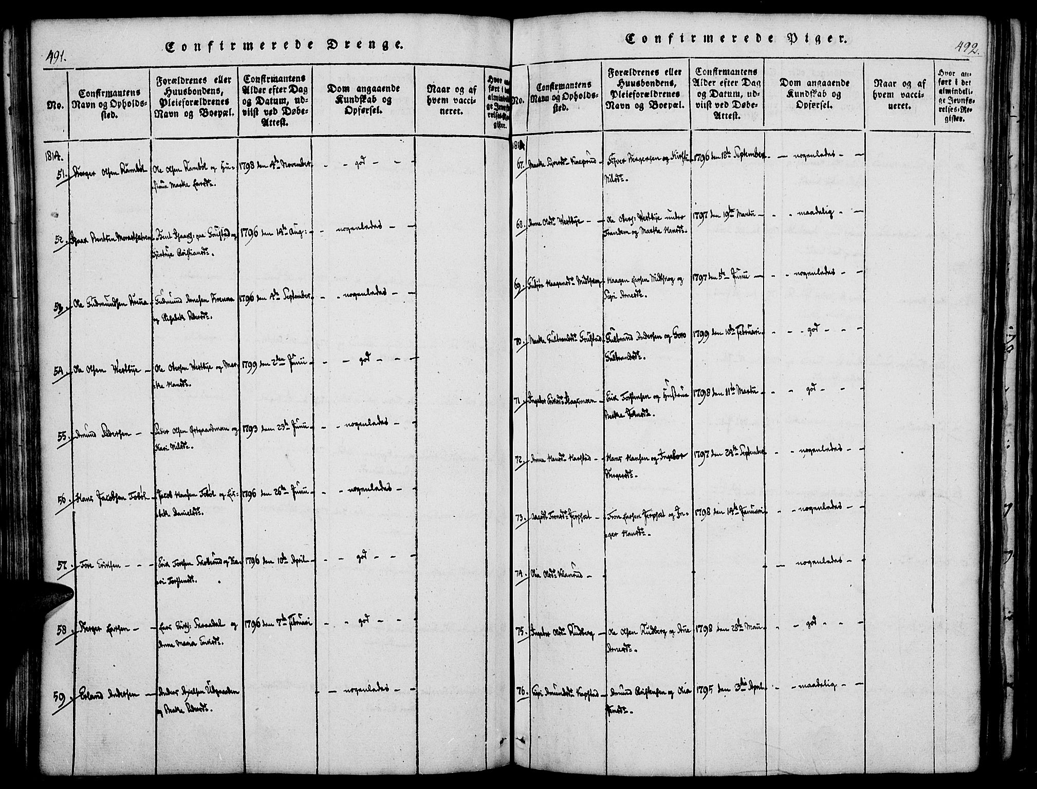 Vinger prestekontor, AV/SAH-PREST-024/H/Ha/Haa/L0006: Parish register (official) no. 6, 1814-1825, p. 491-492