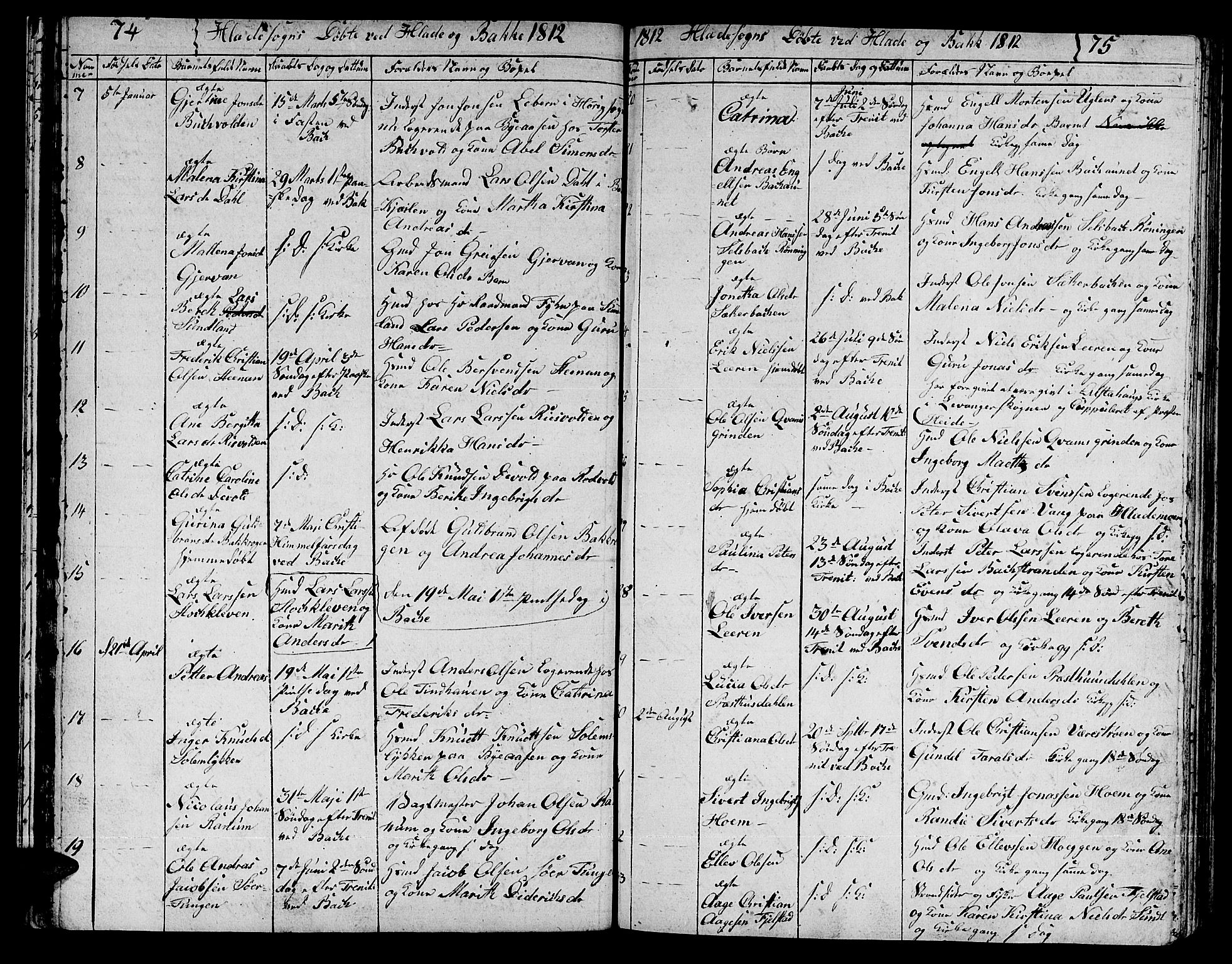 Ministerialprotokoller, klokkerbøker og fødselsregistre - Sør-Trøndelag, SAT/A-1456/606/L0306: Parish register (copy) no. 606C02, 1797-1829, p. 74-75