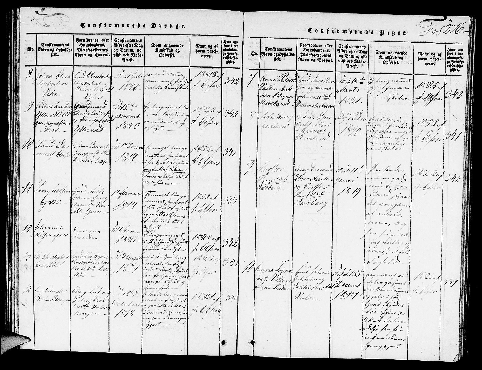 Hjelmeland sokneprestkontor, SAST/A-101843/01/V/L0002: Parish register (copy) no. B 2, 1816-1841, p. 276