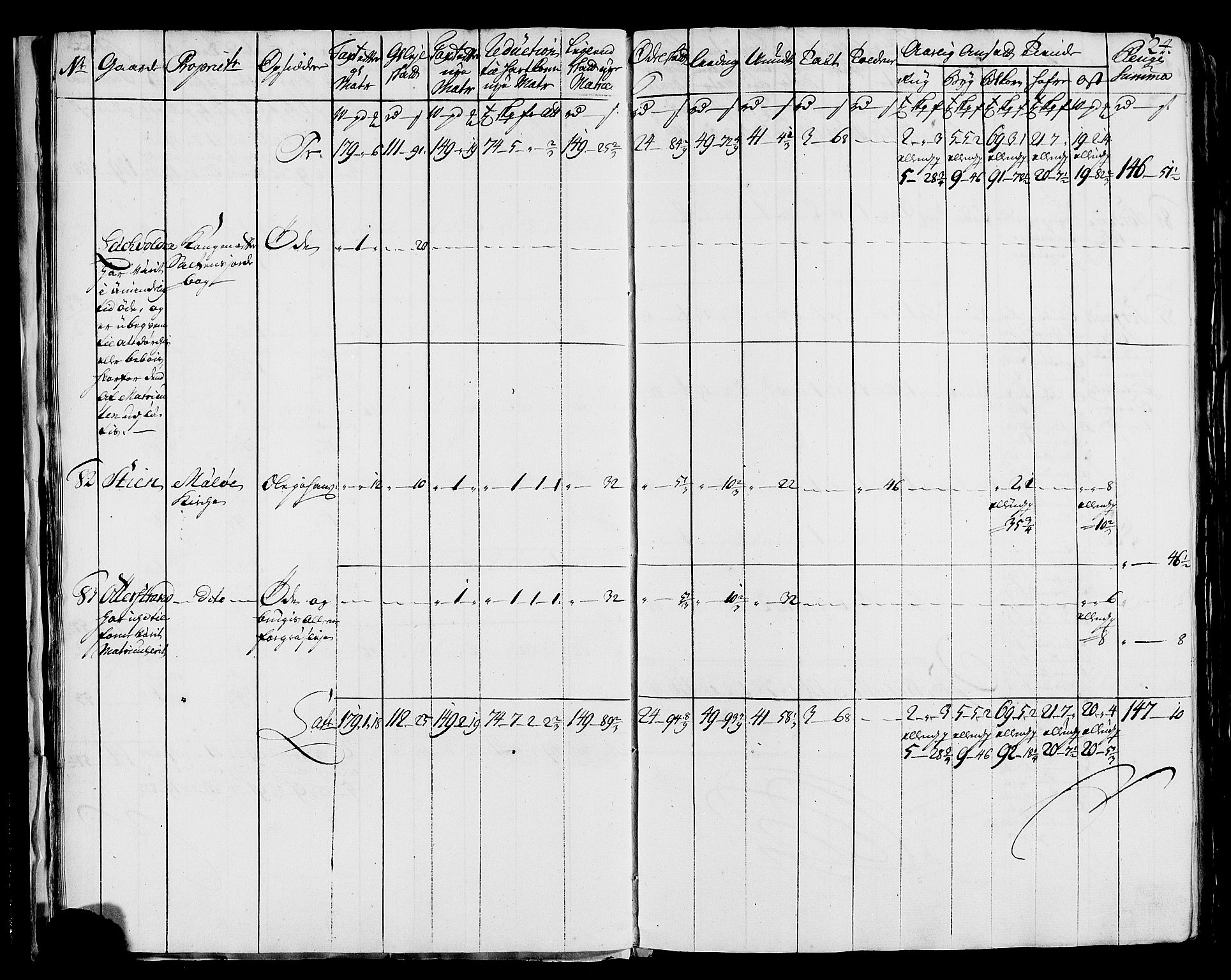 Rentekammeret inntil 1814, Realistisk ordnet avdeling, RA/EA-4070/N/Nb/Nbf/L0171: Helgeland matrikkelprotokoll, 1723, p. 26