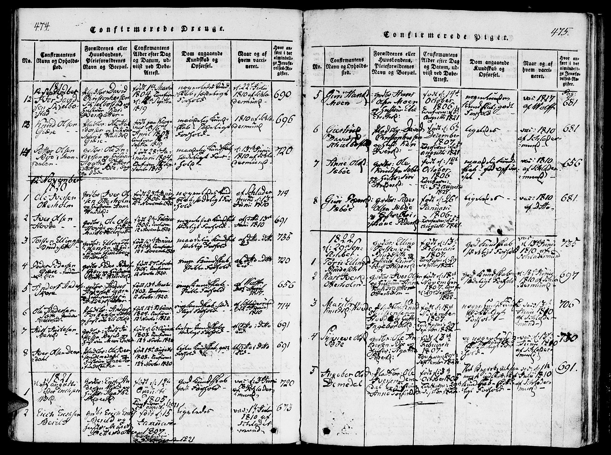 Ministerialprotokoller, klokkerbøker og fødselsregistre - Møre og Romsdal, SAT/A-1454/543/L0561: Parish register (official) no. 543A01, 1818-1853, p. 474-475