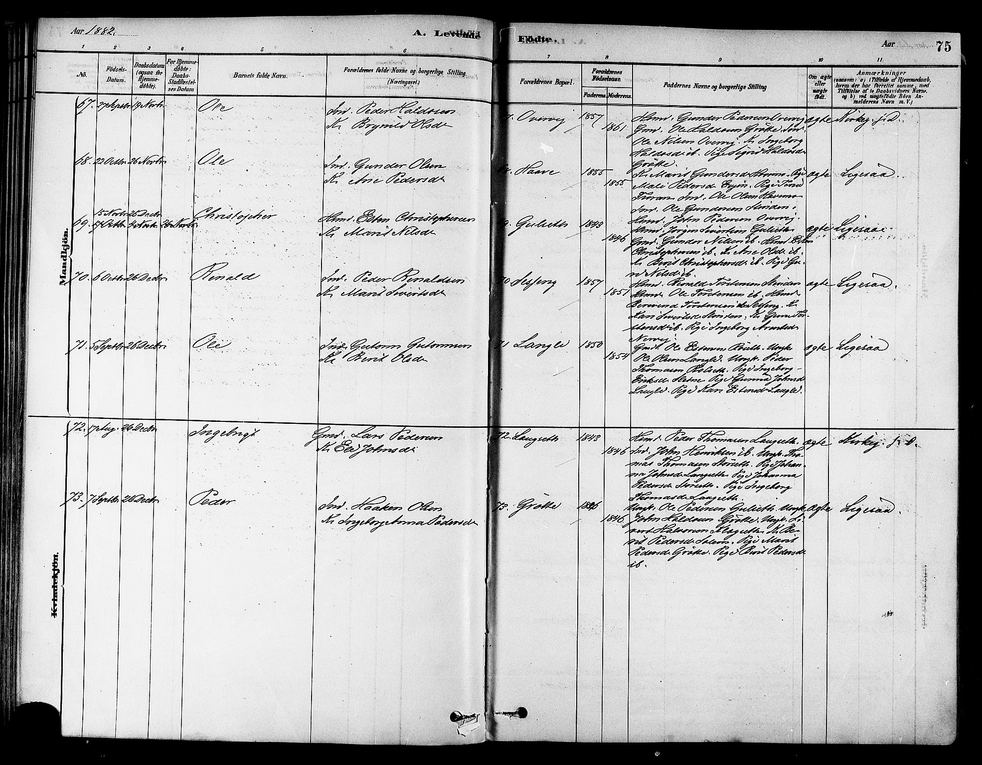 Ministerialprotokoller, klokkerbøker og fødselsregistre - Sør-Trøndelag, SAT/A-1456/695/L1148: Parish register (official) no. 695A08, 1878-1891, p. 75