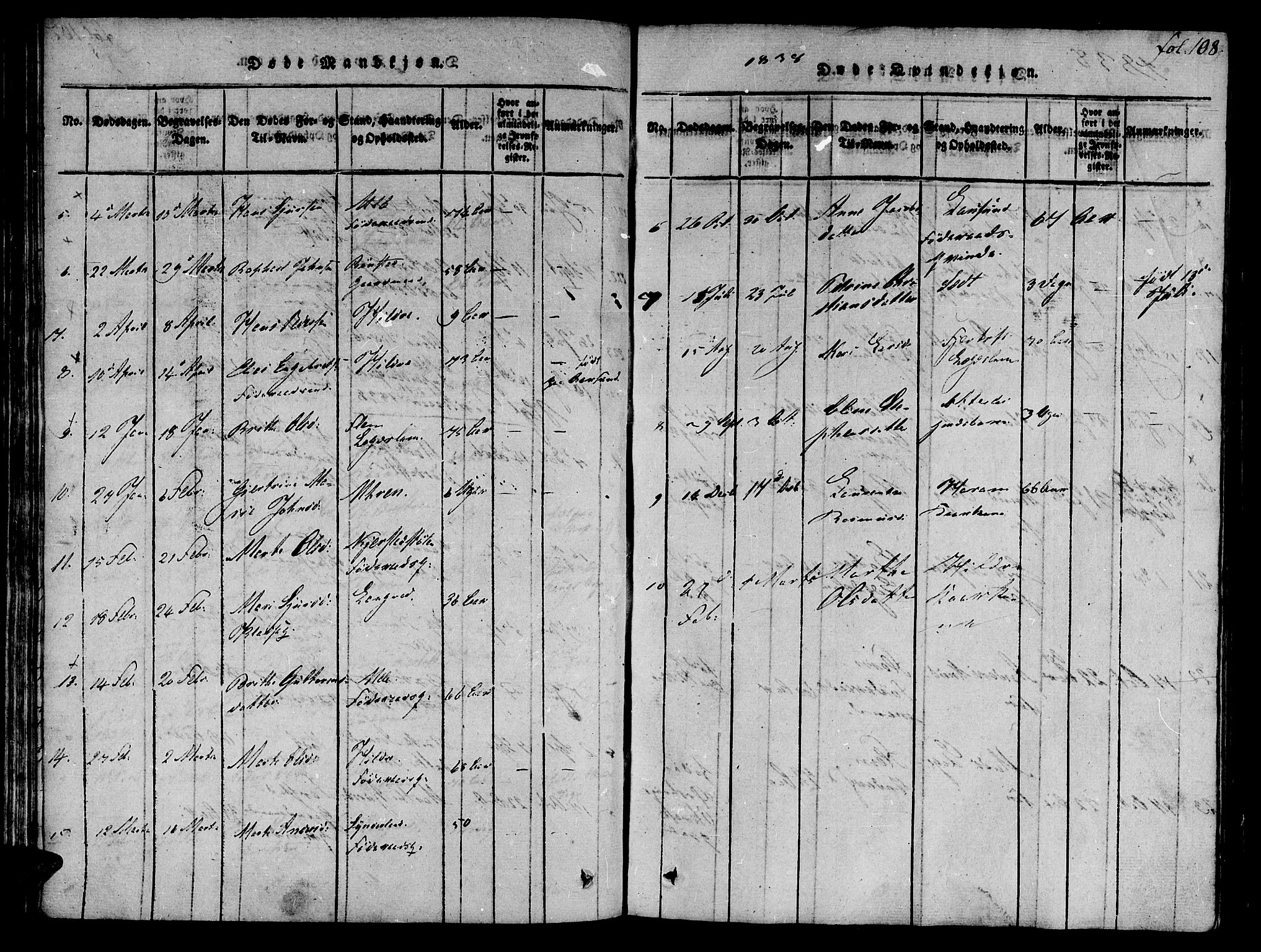 Ministerialprotokoller, klokkerbøker og fødselsregistre - Møre og Romsdal, SAT/A-1454/536/L0495: Parish register (official) no. 536A04, 1818-1847, p. 108