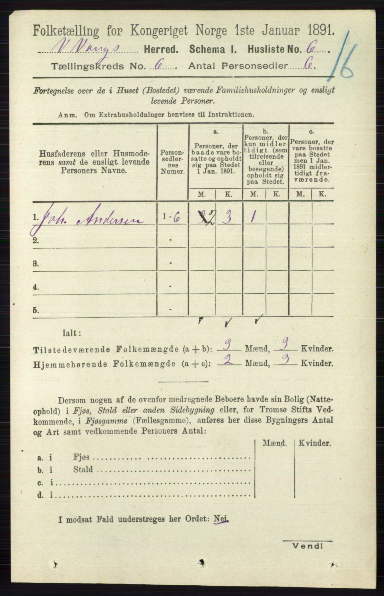 RA, 1891 census for 0545 Vang, 1891, p. 1234