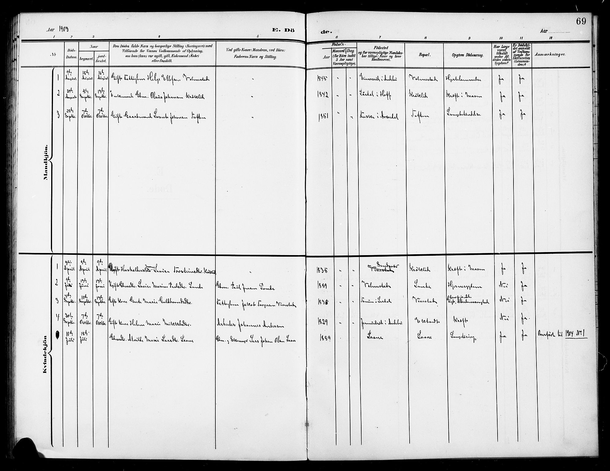 Ramnes kirkebøker, SAKO/A-314/G/Gc/L0002: Parish register (copy) no. III 2, 1903-1924, p. 69