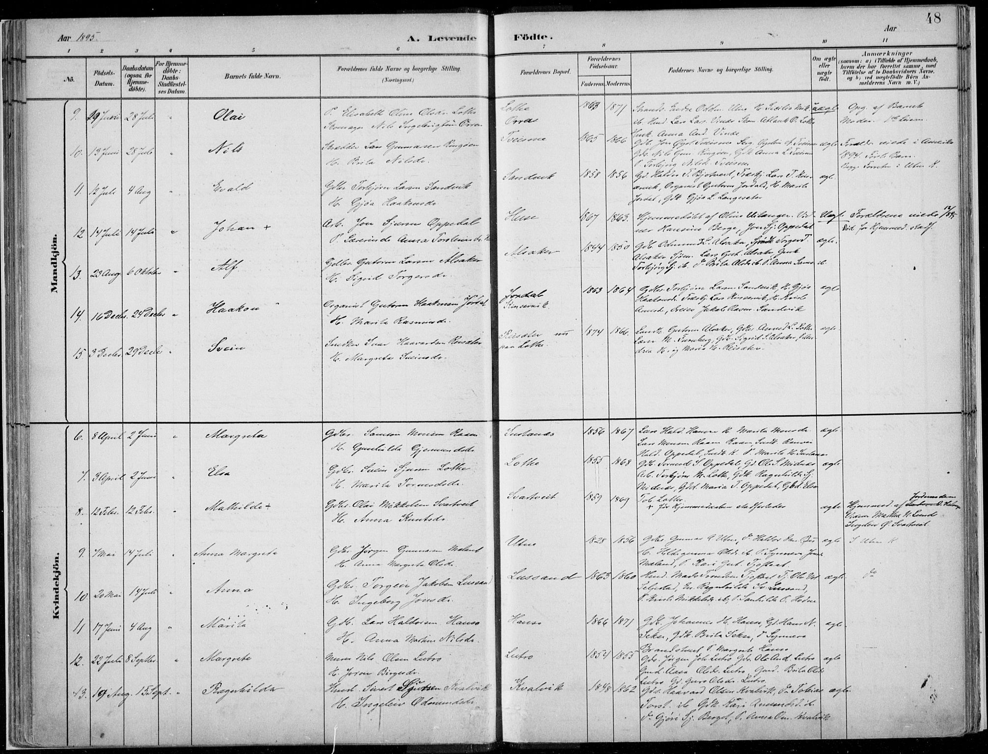 Ullensvang sokneprestembete, AV/SAB-A-78701/H/Haa: Parish register (official) no. E  1, 1882-1921, p. 48