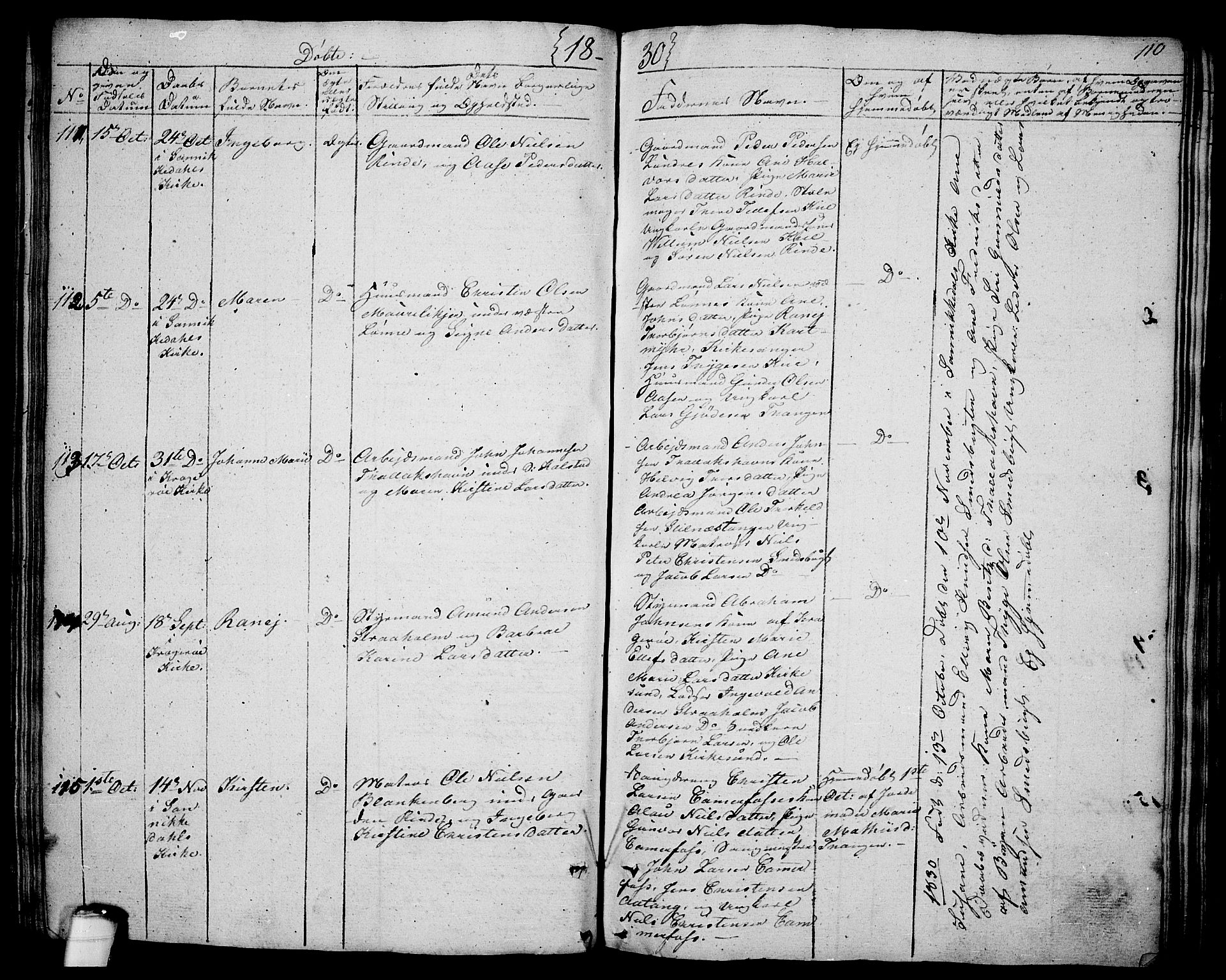 Sannidal kirkebøker, SAKO/A-296/F/Fa/L0005: Parish register (official) no. 5, 1823-1830, p. 110