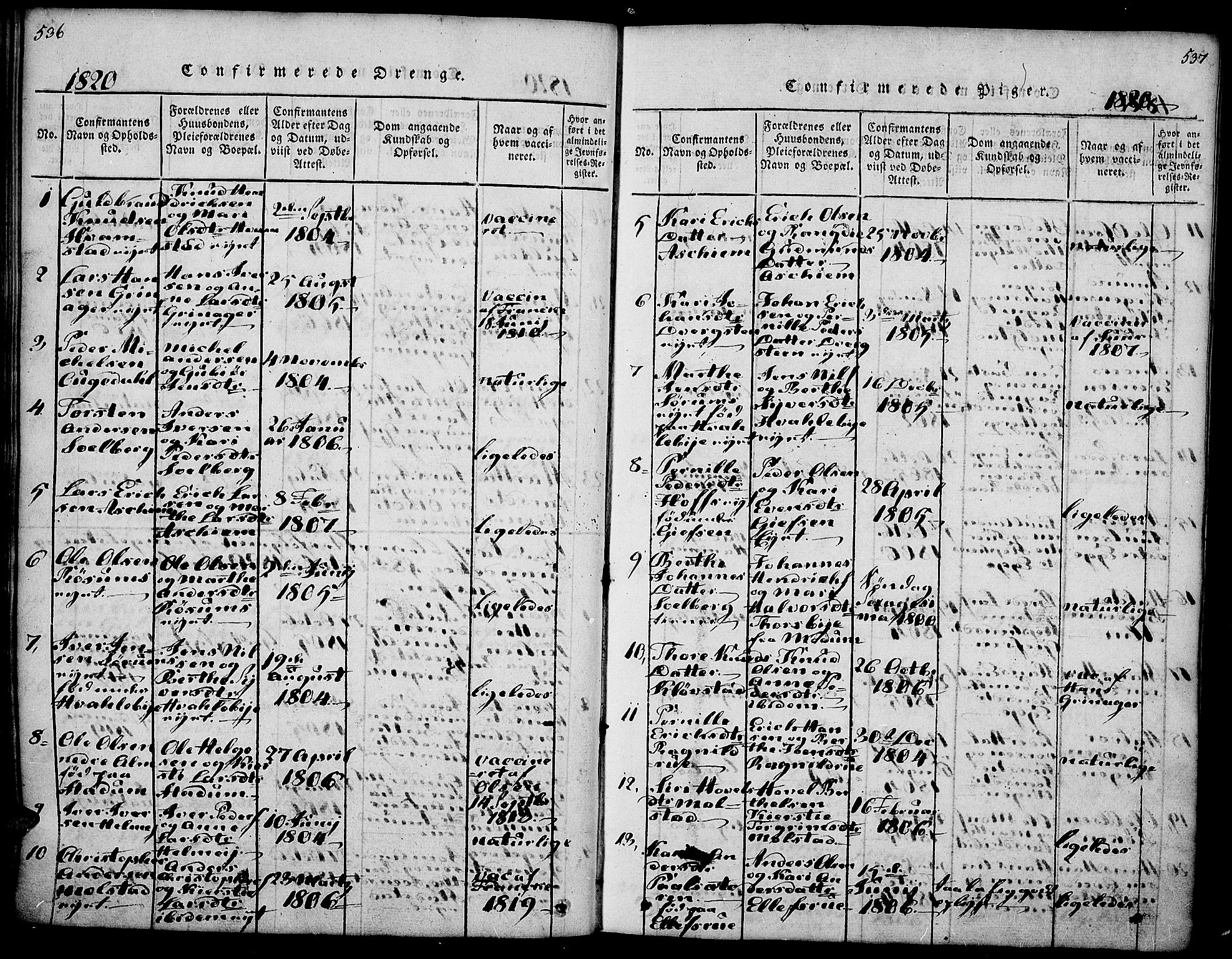 Gran prestekontor, AV/SAH-PREST-112/H/Ha/Haa/L0009: Parish register (official) no. 9, 1815-1824, p. 536-537