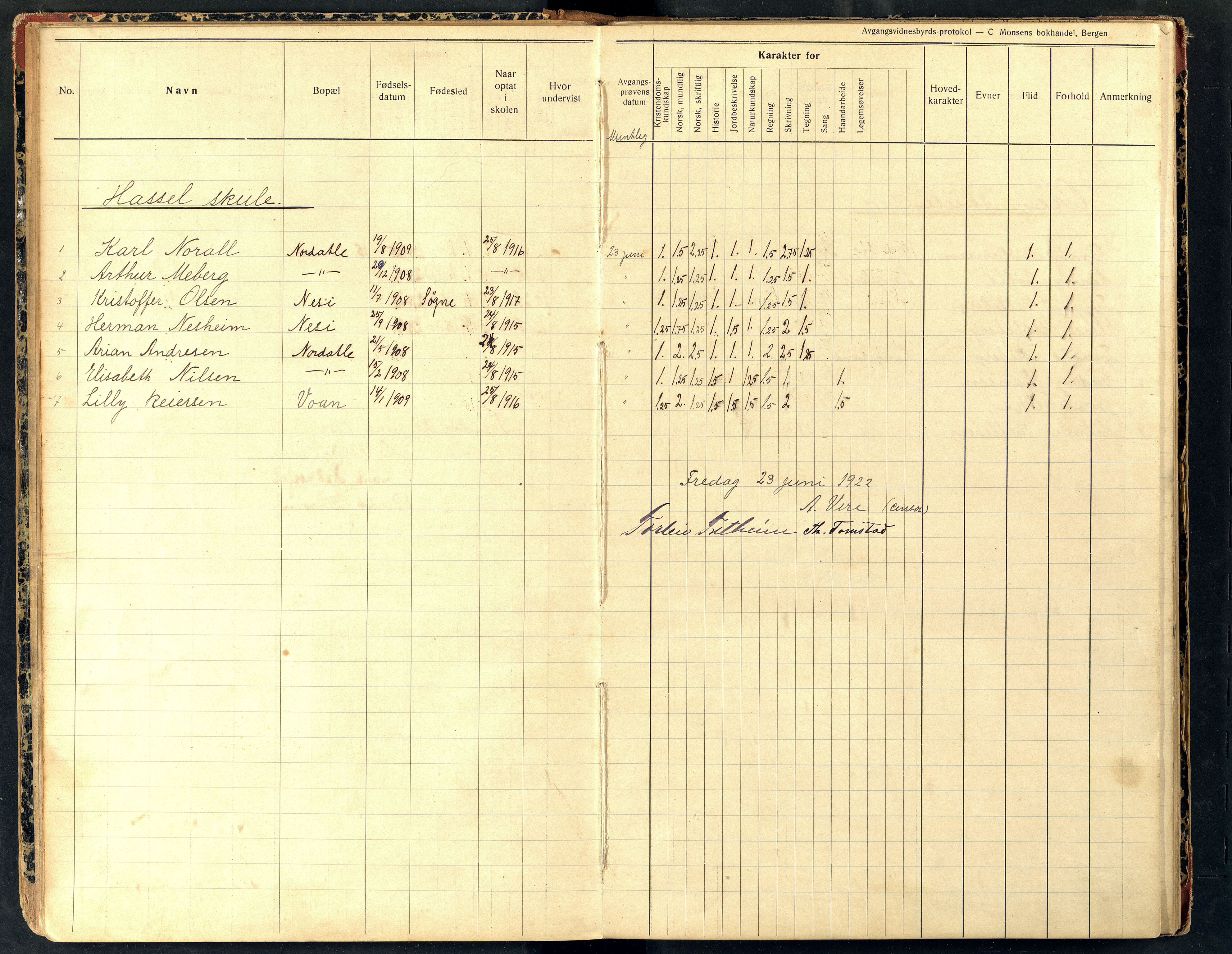 Lista kommune - Skolekommisjonen/Skolestyret, ARKSOR/1003LI510/G/L0006: Eksamensprotokoll, 1922-1930