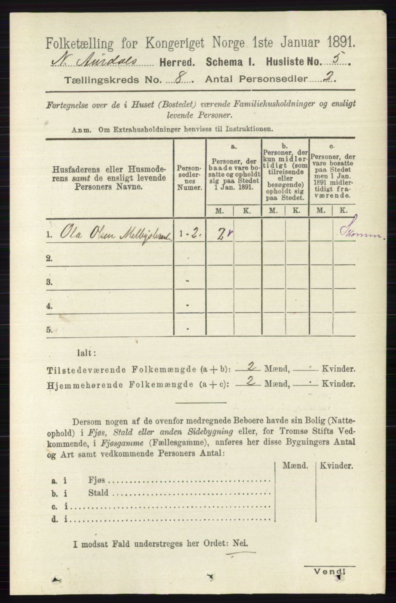 RA, 1891 census for 0542 Nord-Aurdal, 1891, p. 2710