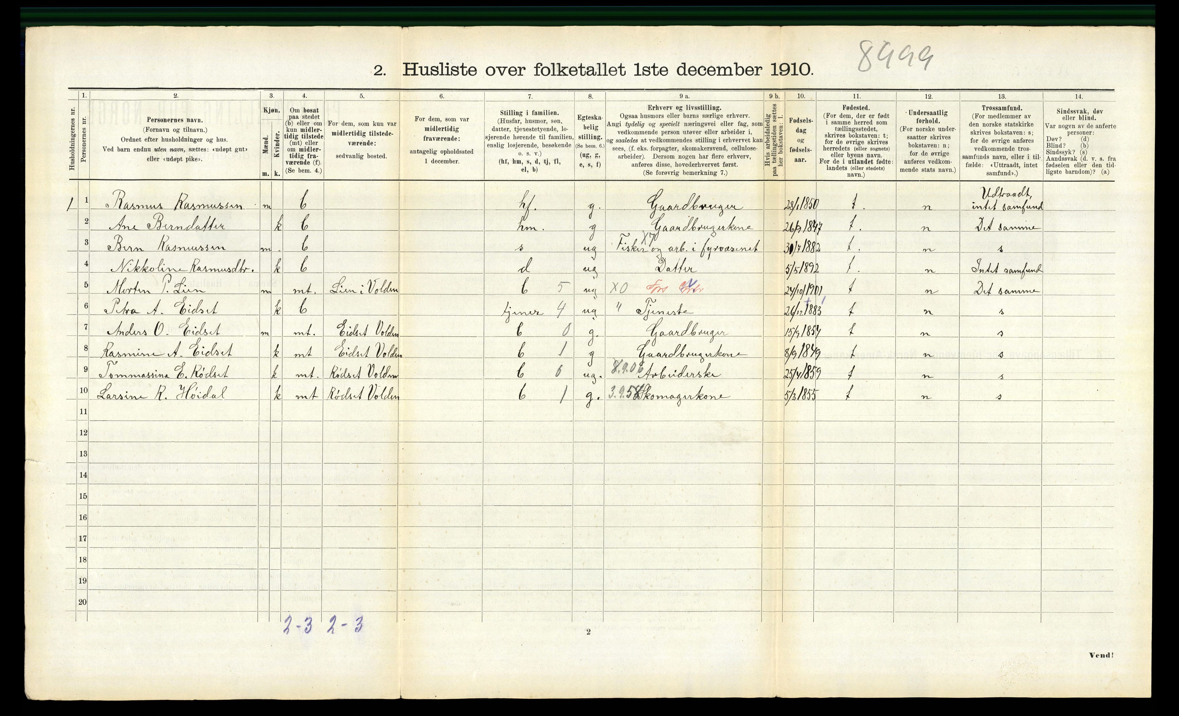 RA, 1910 census for Volda, 1910, p. 1363