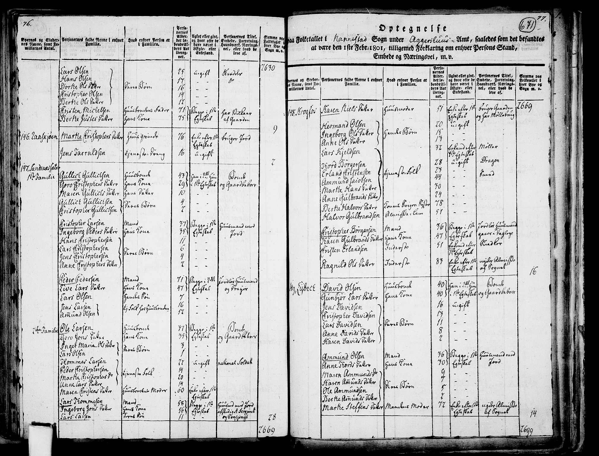 RA, 1801 census for 0238P Nannestad, 1801, p. 670b-671a