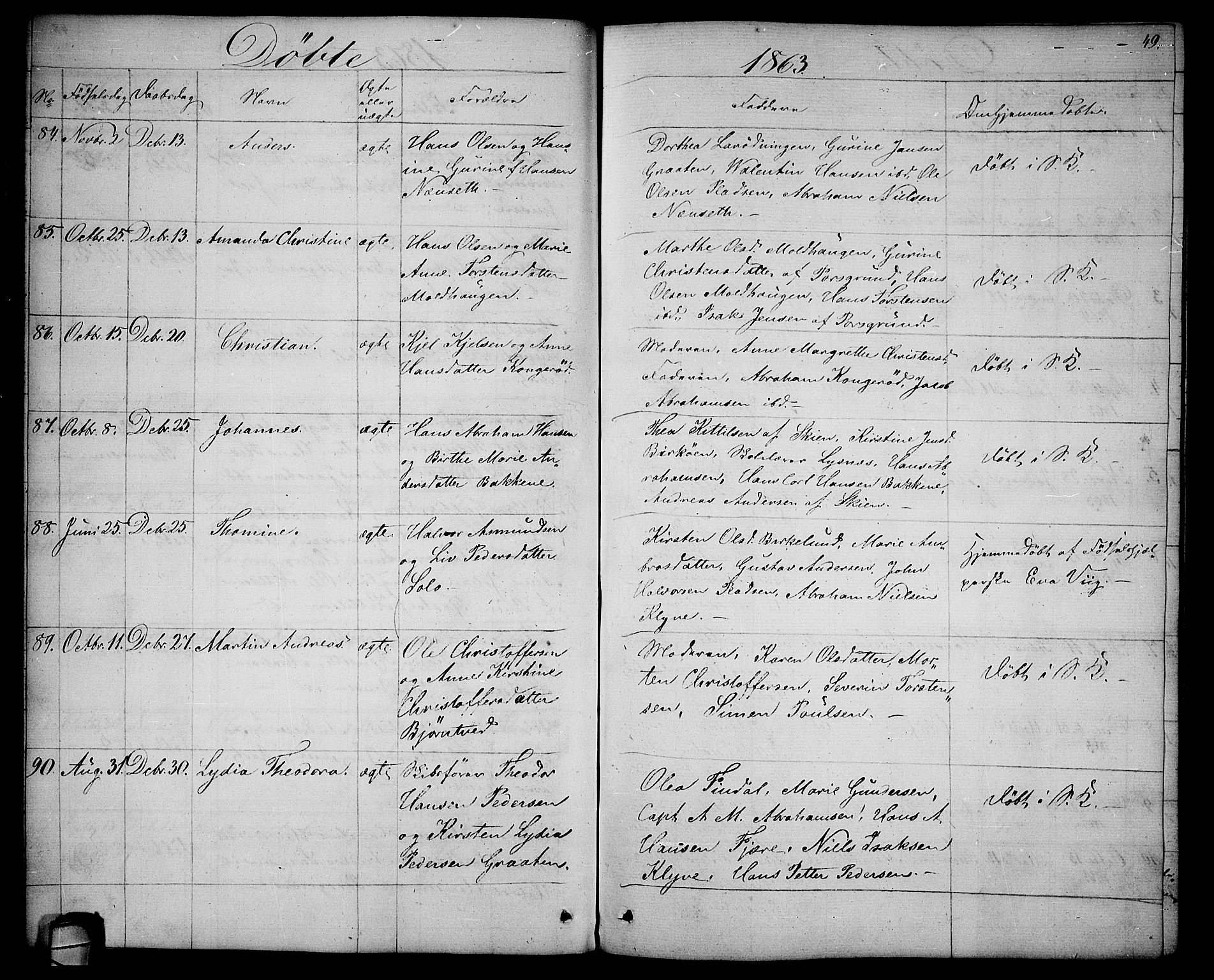Solum kirkebøker, SAKO/A-306/G/Ga/L0004: Parish register (copy) no. I 4, 1859-1876, p. 49