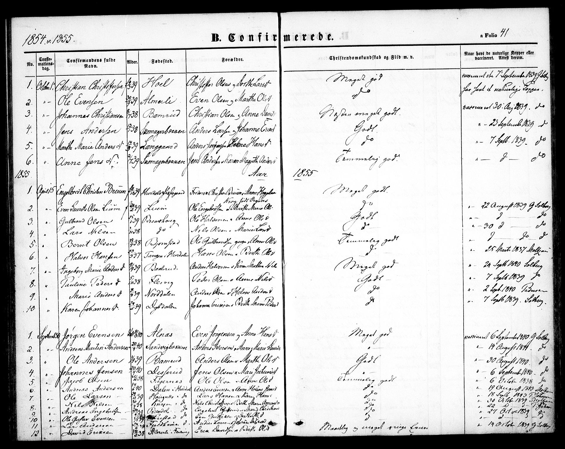 Hurdal prestekontor Kirkebøker, SAO/A-10889/F/Fb/L0001: Parish register (official) no. II 1, 1846-1859, p. 41