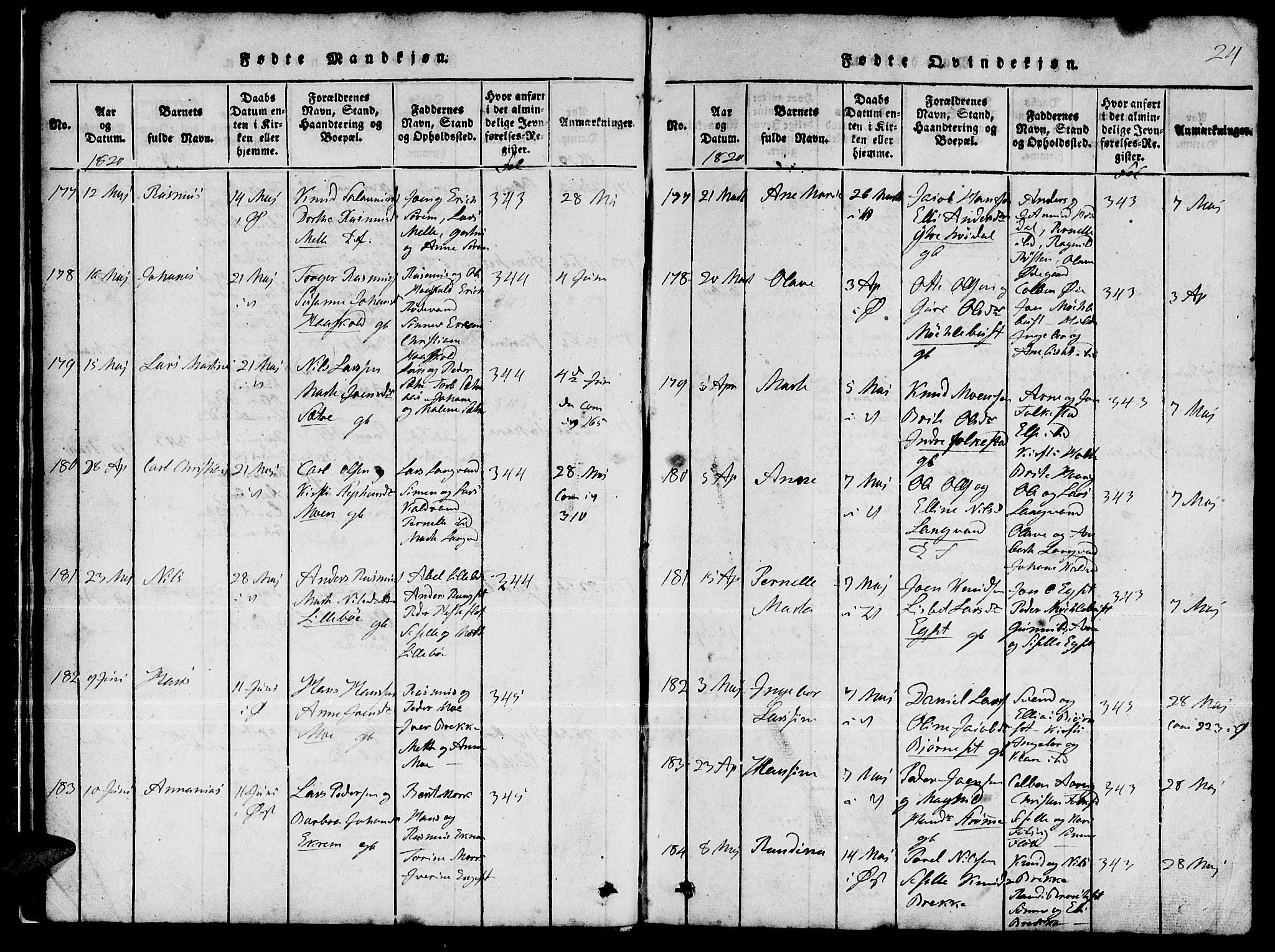 Ministerialprotokoller, klokkerbøker og fødselsregistre - Møre og Romsdal, AV/SAT-A-1454/511/L0155: Parish register (copy) no. 511C01, 1817-1829, p. 24