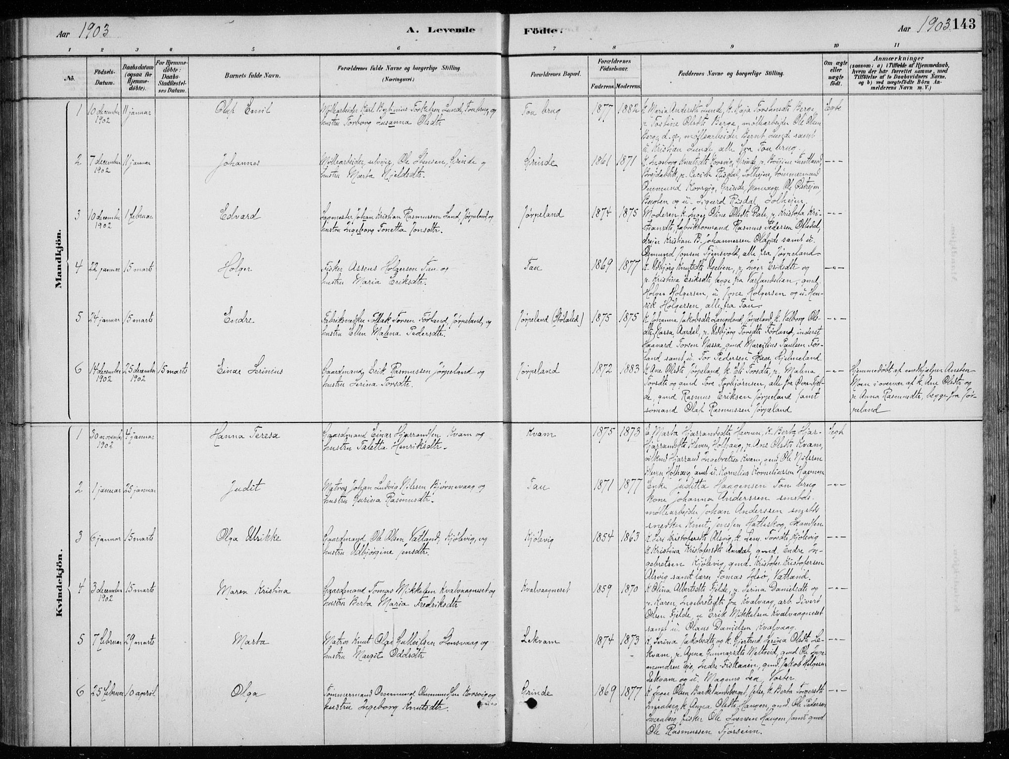 Strand sokneprestkontor, SAST/A-101828/H/Ha/Hab/L0004: Parish register (copy) no. B 4, 1878-1903, p. 143
