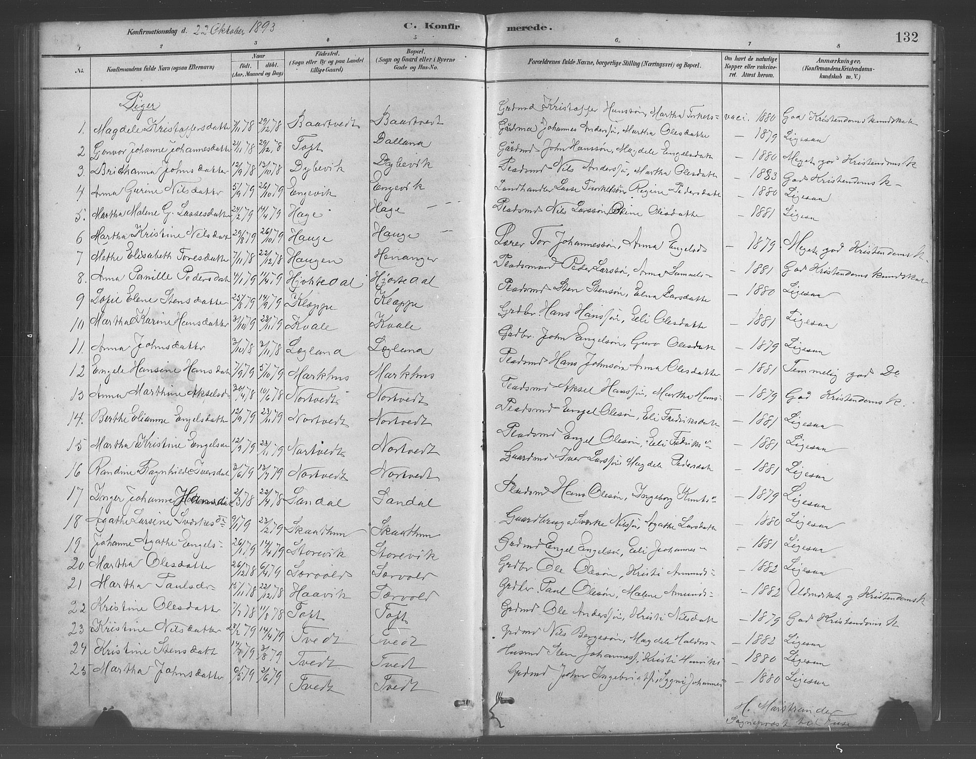 Fusa sokneprestembete, AV/SAB-A-75401/H/Hab: Parish register (copy) no. C 2, 1886-1926, p. 132