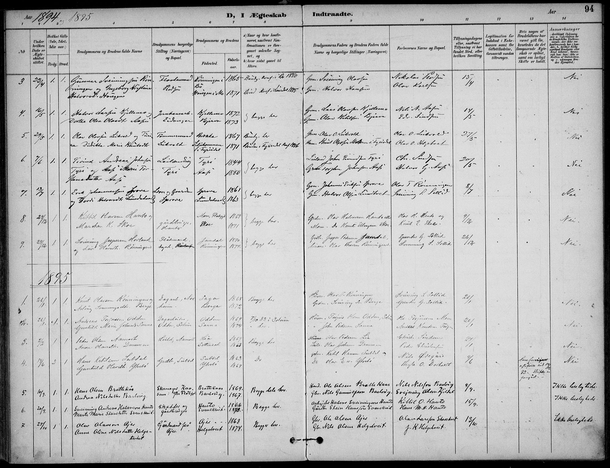 Lunde kirkebøker, AV/SAKO-A-282/F/Fa/L0003: Parish register (official) no. I 3, 1893-1902, p. 94