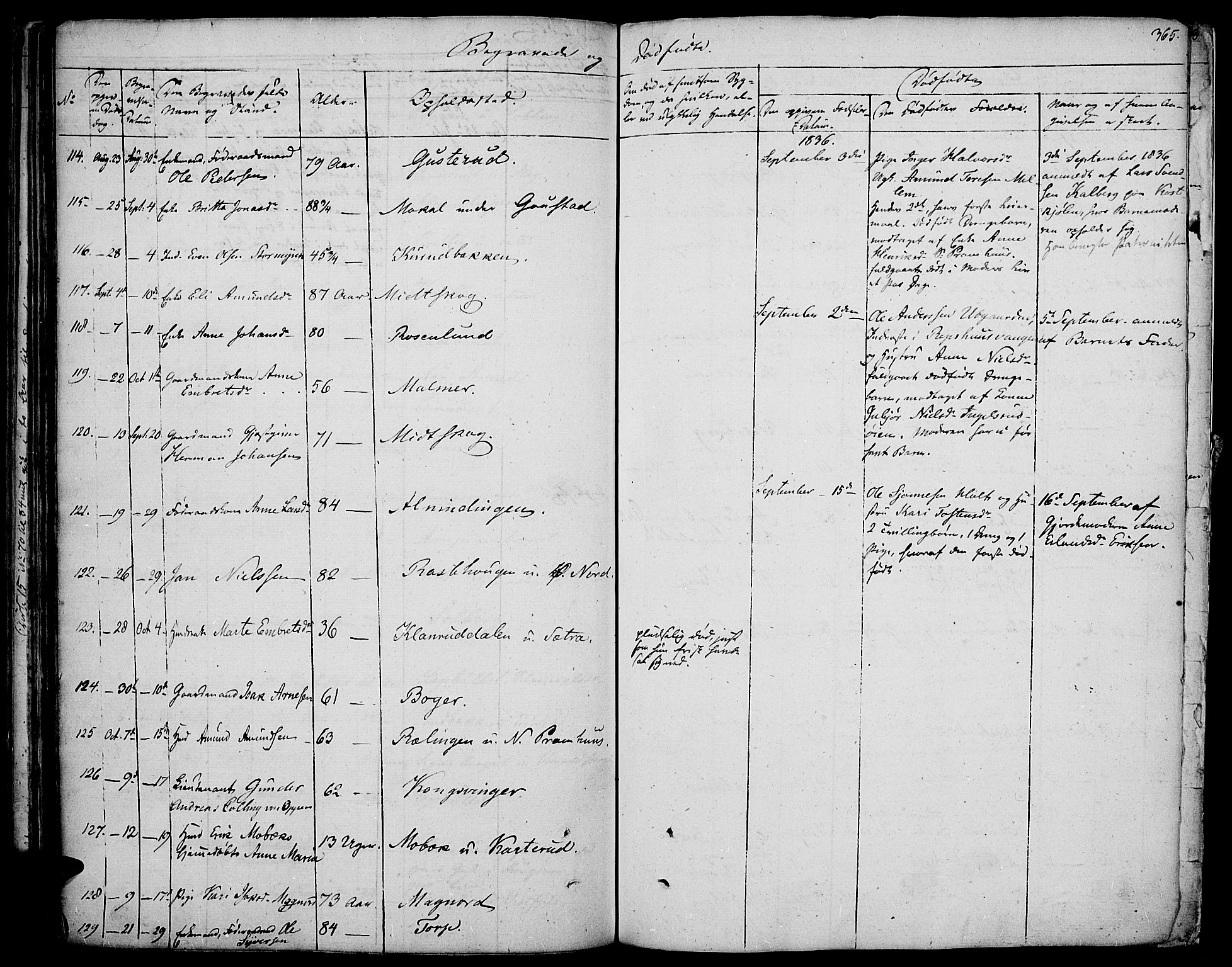 Vinger prestekontor, AV/SAH-PREST-024/H/Ha/Haa/L0007: Parish register (official) no. 7, 1826-1839, p. 365