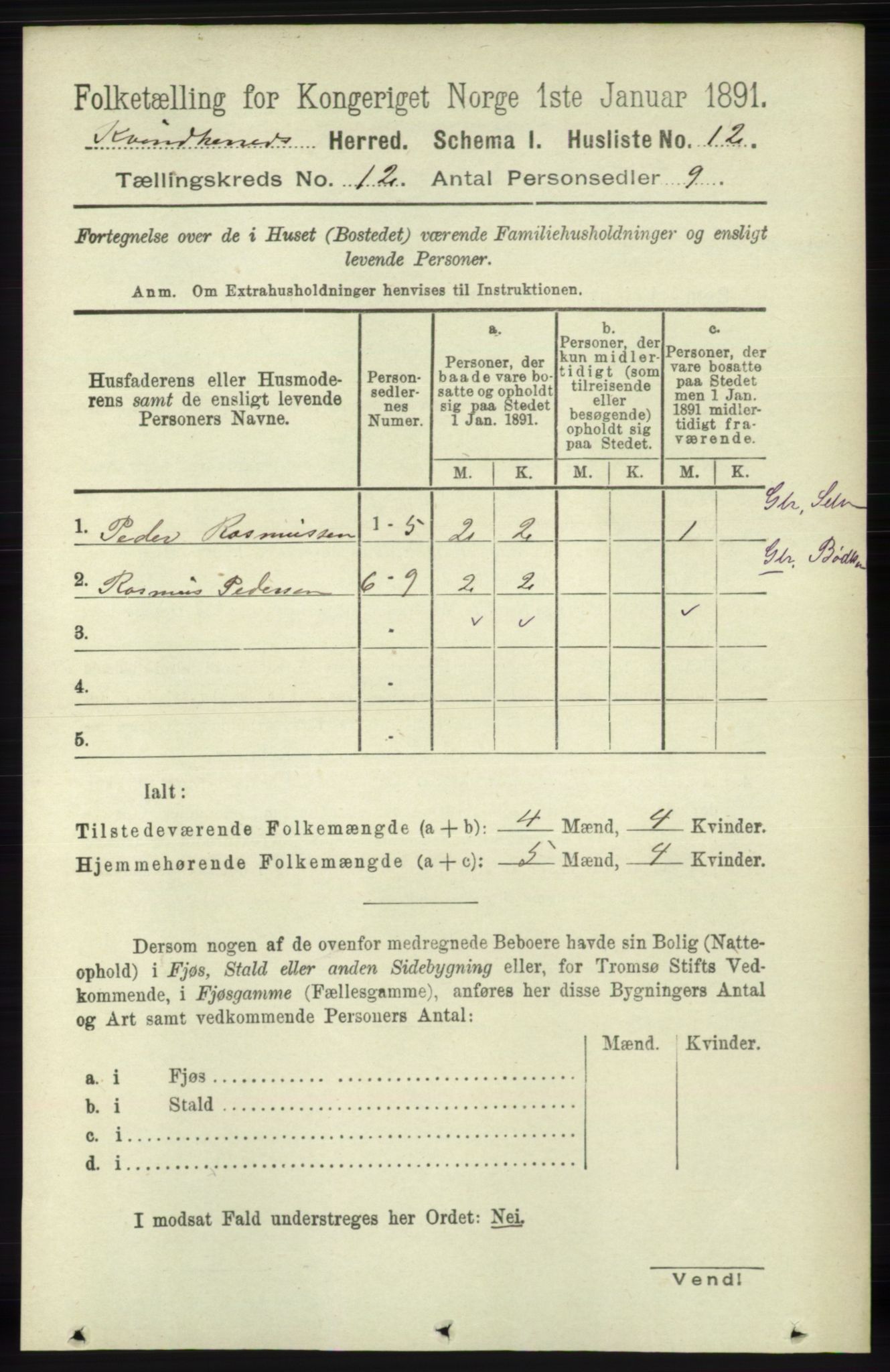 RA, 1891 census for 1224 Kvinnherad, 1891, p. 3931