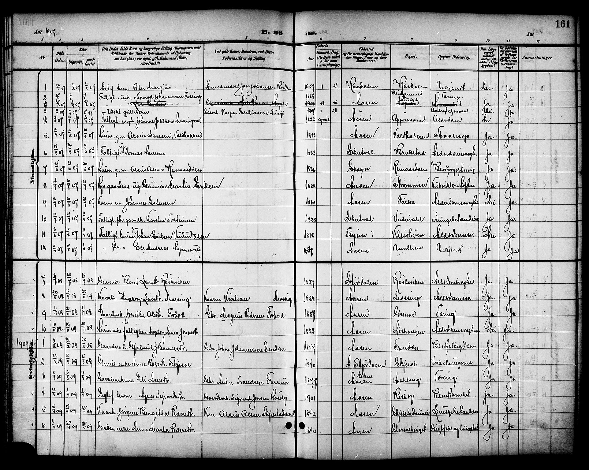 Ministerialprotokoller, klokkerbøker og fødselsregistre - Nord-Trøndelag, SAT/A-1458/714/L0135: Parish register (copy) no. 714C04, 1899-1918, p. 161