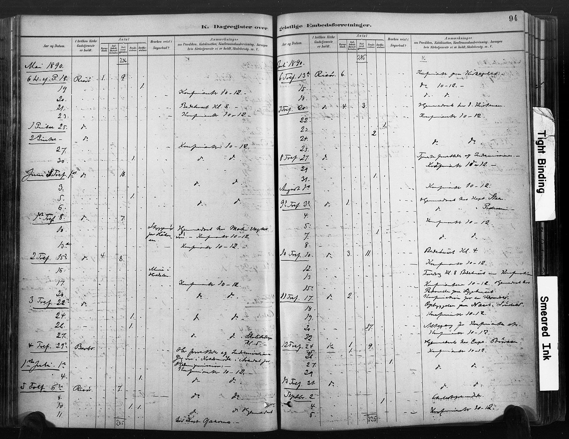 Risør sokneprestkontor, SAK/1111-0035/F/Fa/L0006: Parish register (official) no. A 6, 1883-1908, p. 94