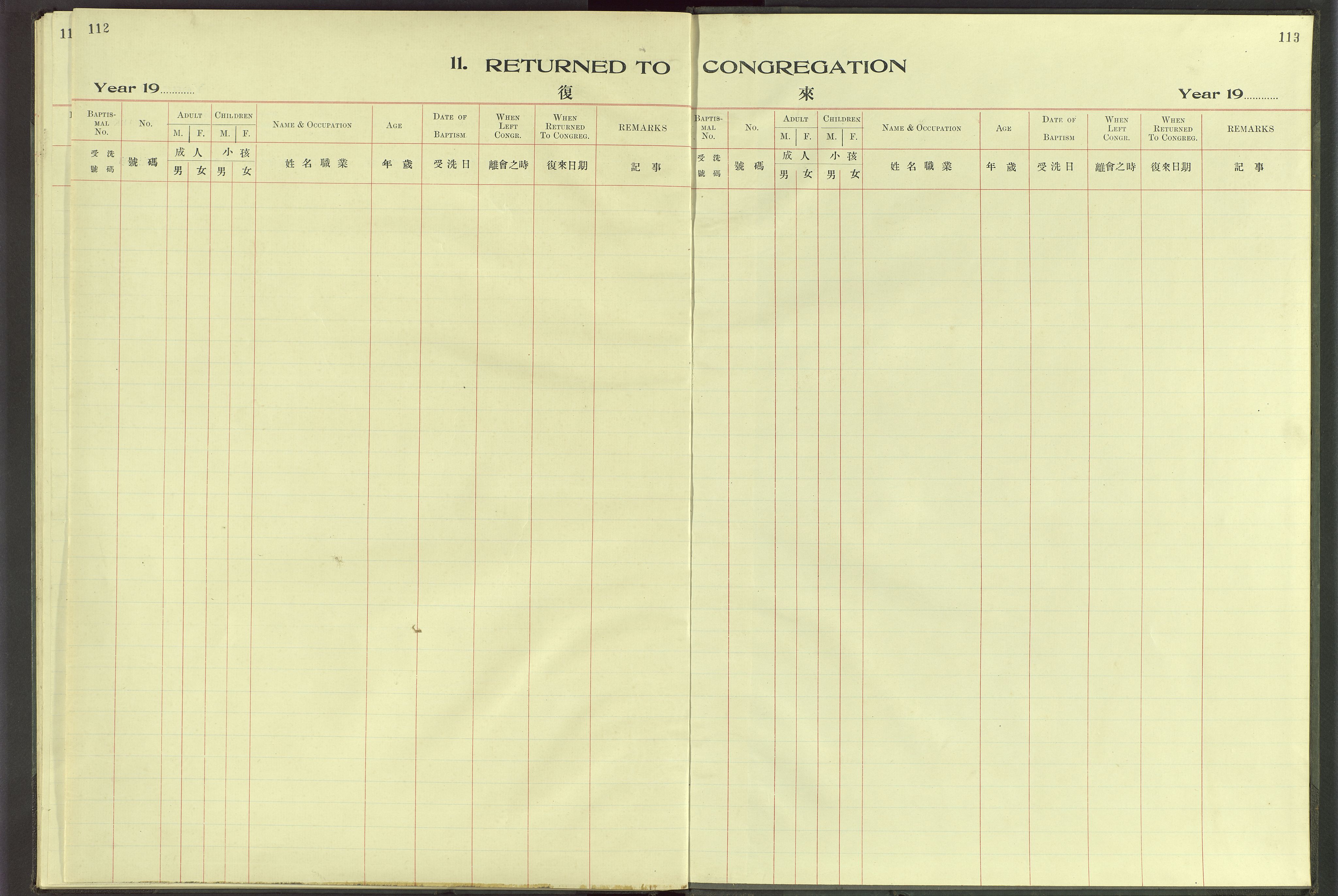 Det Norske Misjonsselskap - utland - Kina (Hunan), VID/MA-A-1065/Dm/L0065: Parish register (official) no. 103, 1912-1938, p. 112-113