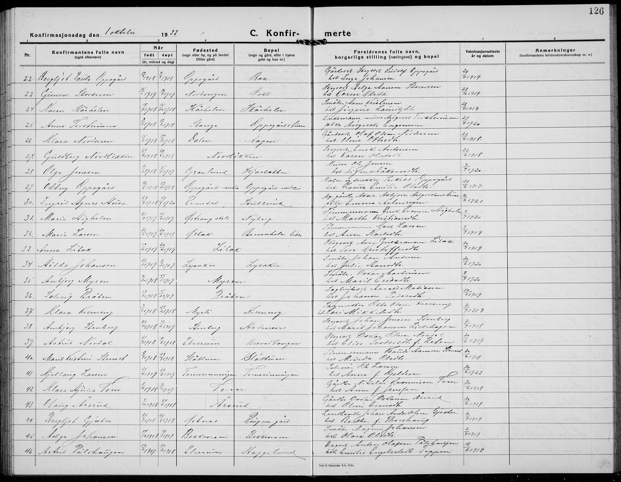 Løten prestekontor, AV/SAH-PREST-022/L/La/L0009: Parish register (copy) no. 9, 1930-1939, p. 126