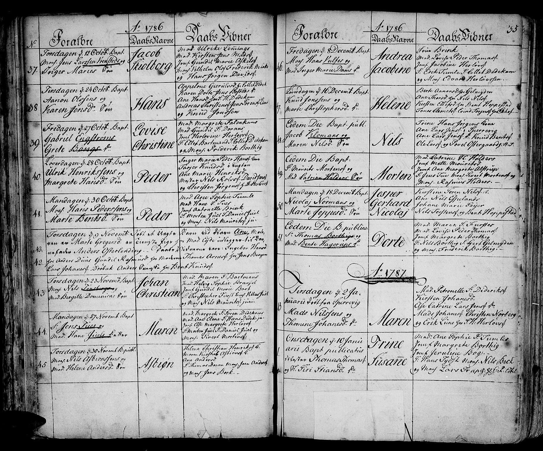 Arendal sokneprestkontor, Trefoldighet, SAK/1111-0040/F/Fa/L0002: Parish register (official) no. A 2, 1771-1815, p. 35