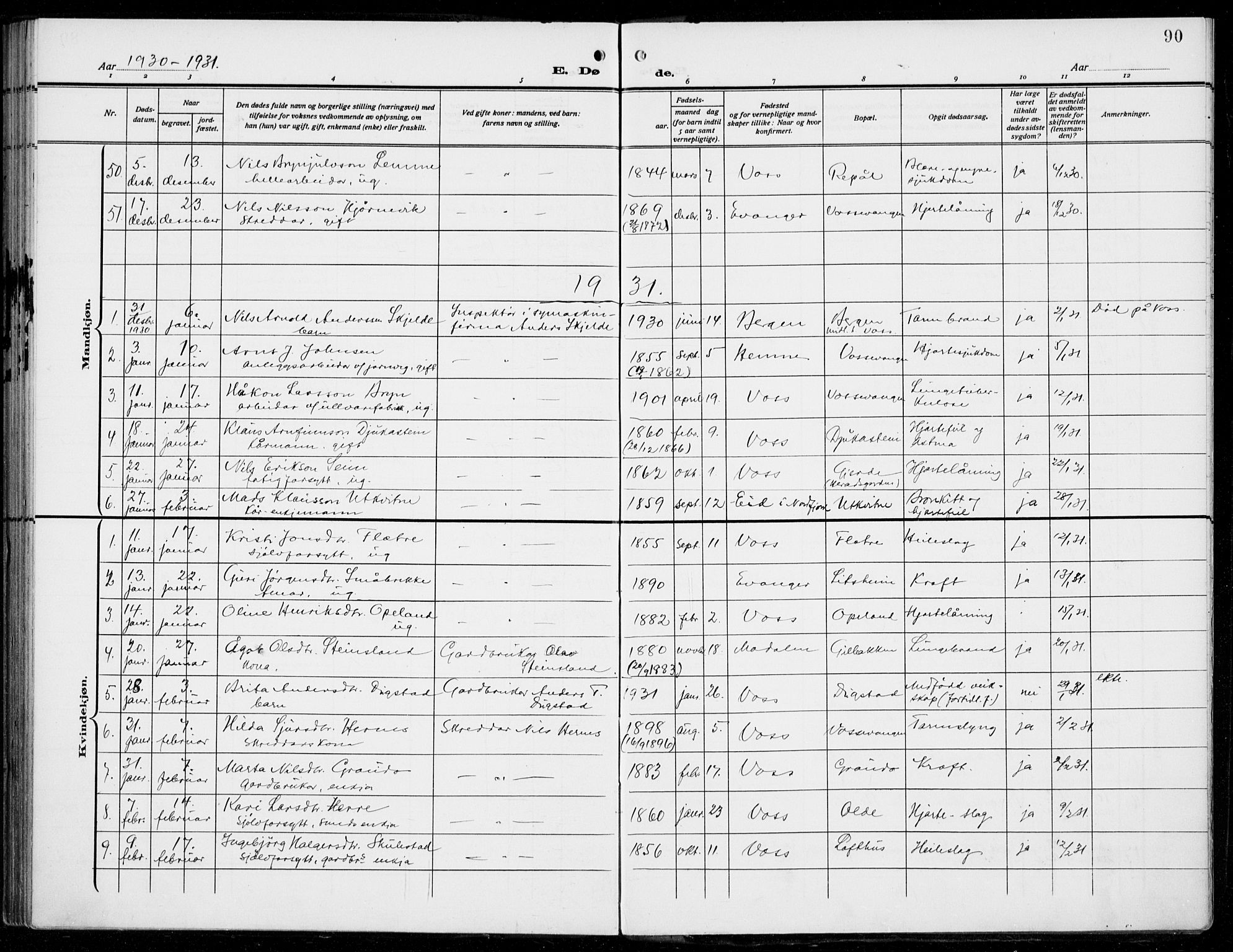 Voss sokneprestembete, SAB/A-79001/H/Haa: Parish register (official) no. D  2, 1910-1932, p. 90