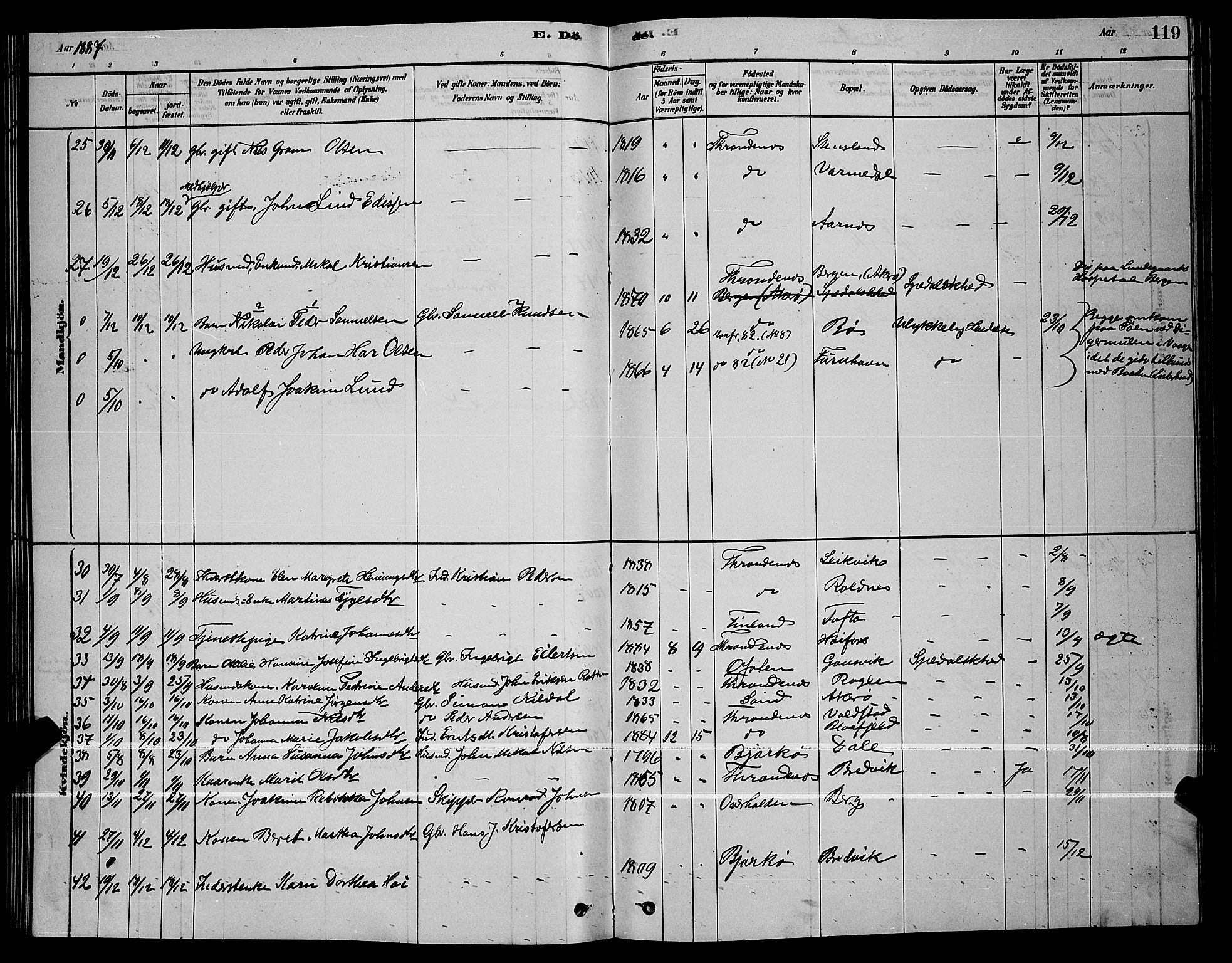 Trondenes sokneprestkontor, AV/SATØ-S-1319/H/Hb/L0010klokker: Parish register (copy) no. 10, 1878-1890, p. 119