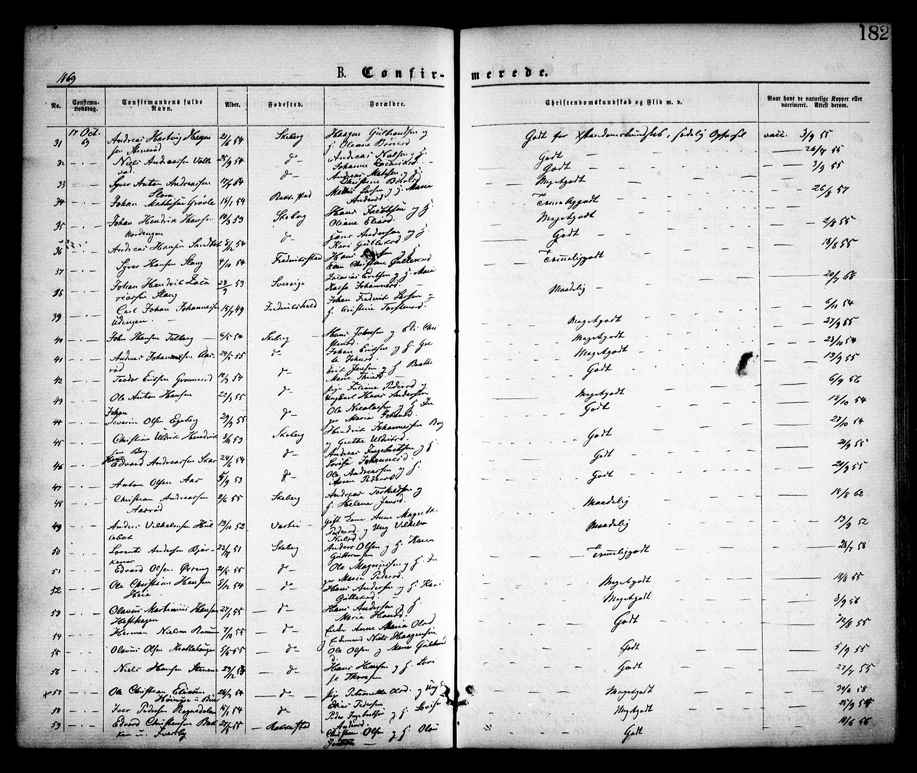 Skjeberg prestekontor Kirkebøker, SAO/A-10923/F/Fa/L0008: Parish register (official) no. I 8, 1869-1885, p. 182