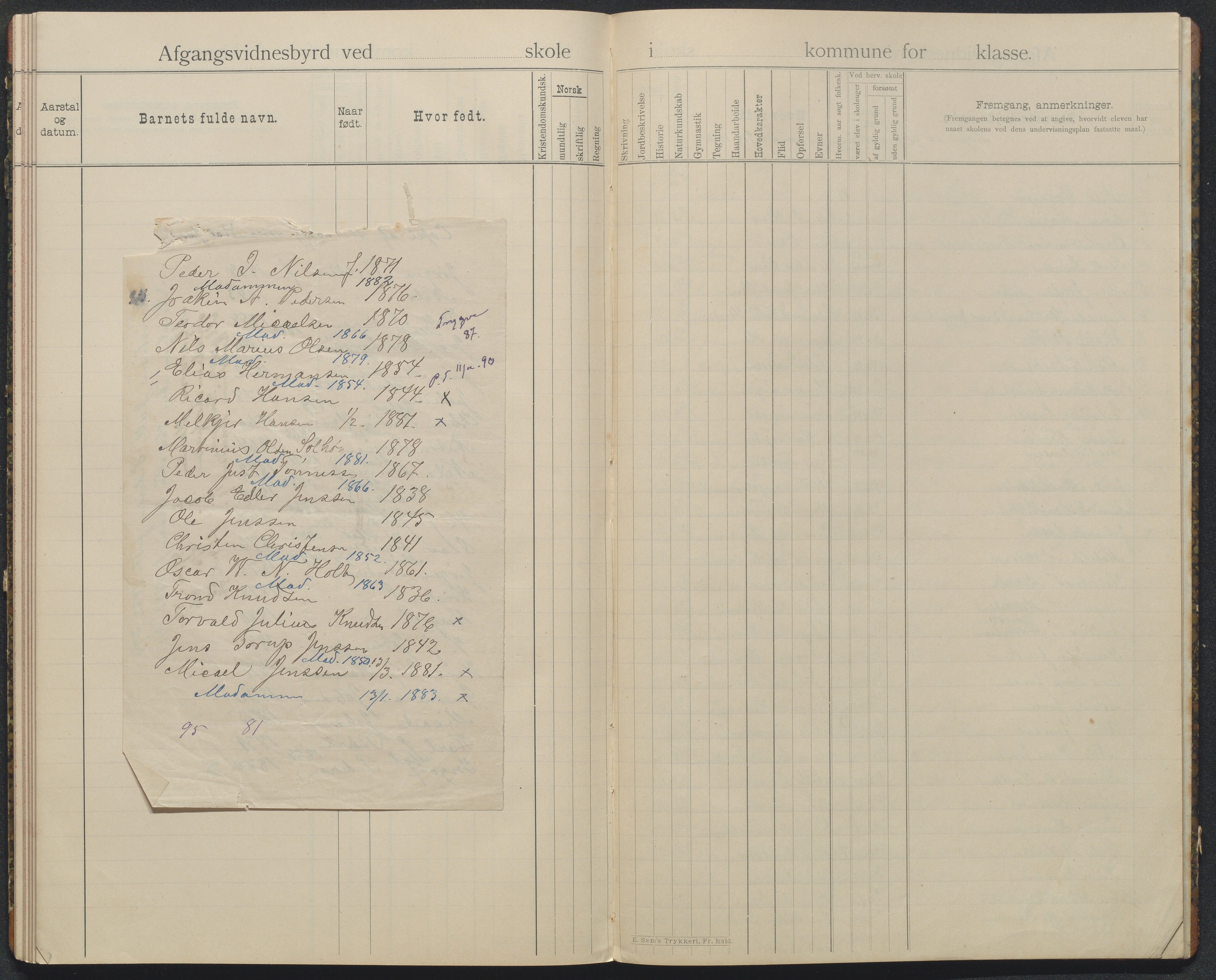 Tromøy kommune, Merdø skole, AAKS/KA0921-550c/K/K01/L0001: Avgangsvitnesmål, 1896-1937