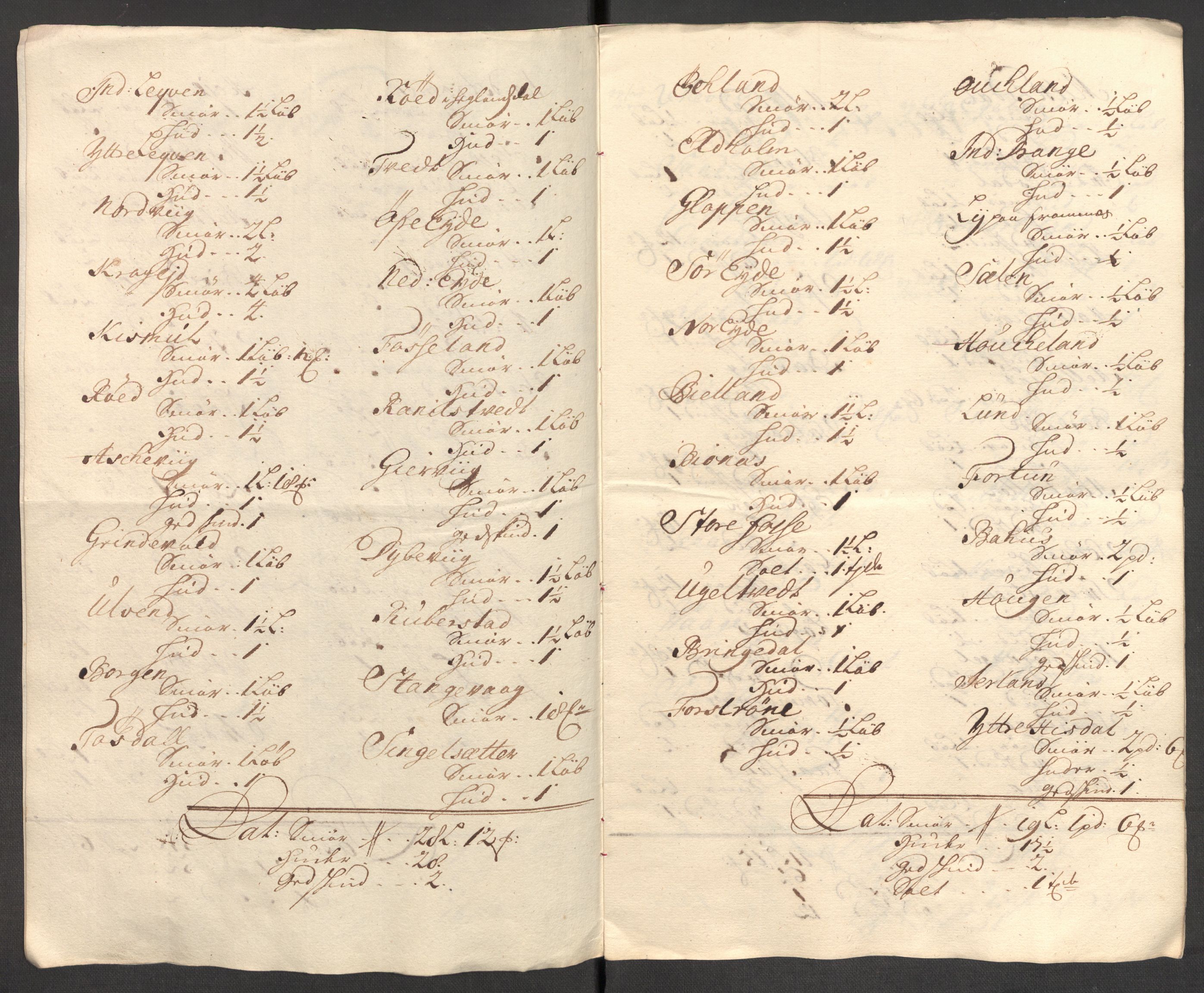 Rentekammeret inntil 1814, Reviderte regnskaper, Fogderegnskap, AV/RA-EA-4092/R50/L3160: Fogderegnskap Lyse kloster, 1710-1719, p. 129