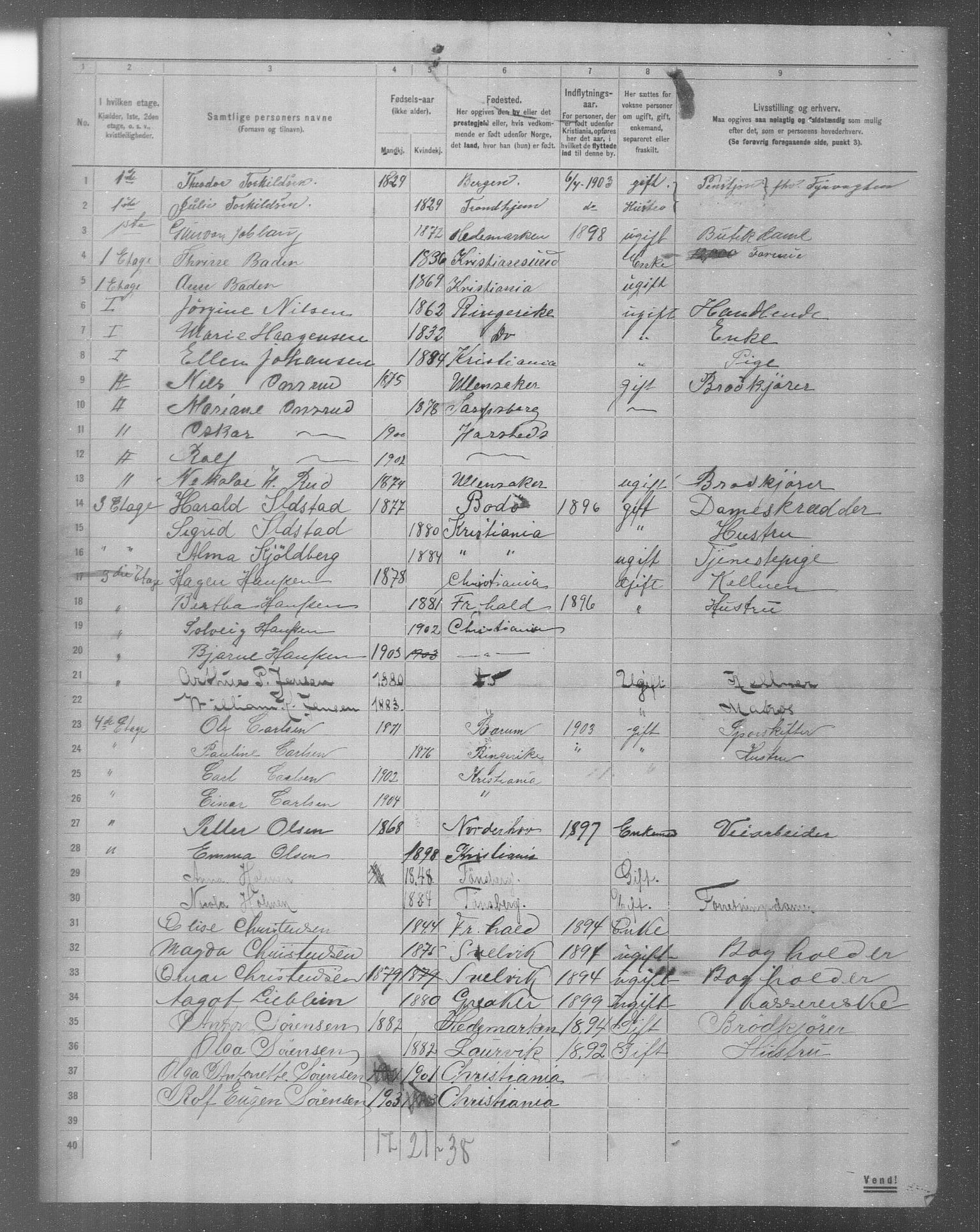 OBA, Municipal Census 1904 for Kristiania, 1904, p. 9991