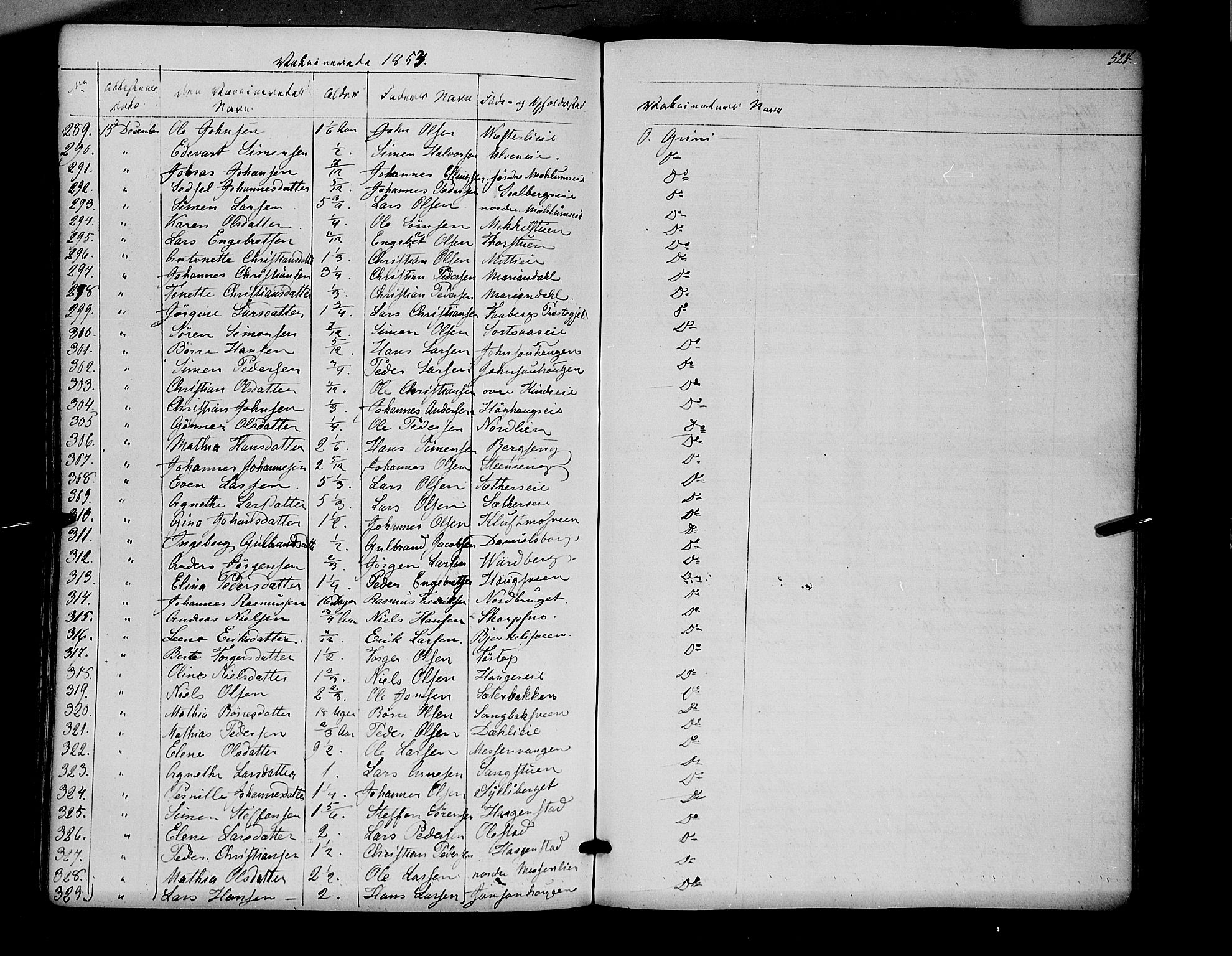 Ringsaker prestekontor, SAH/PREST-014/K/Ka/L0009: Parish register (official) no. 9, 1850-1860, p. 524