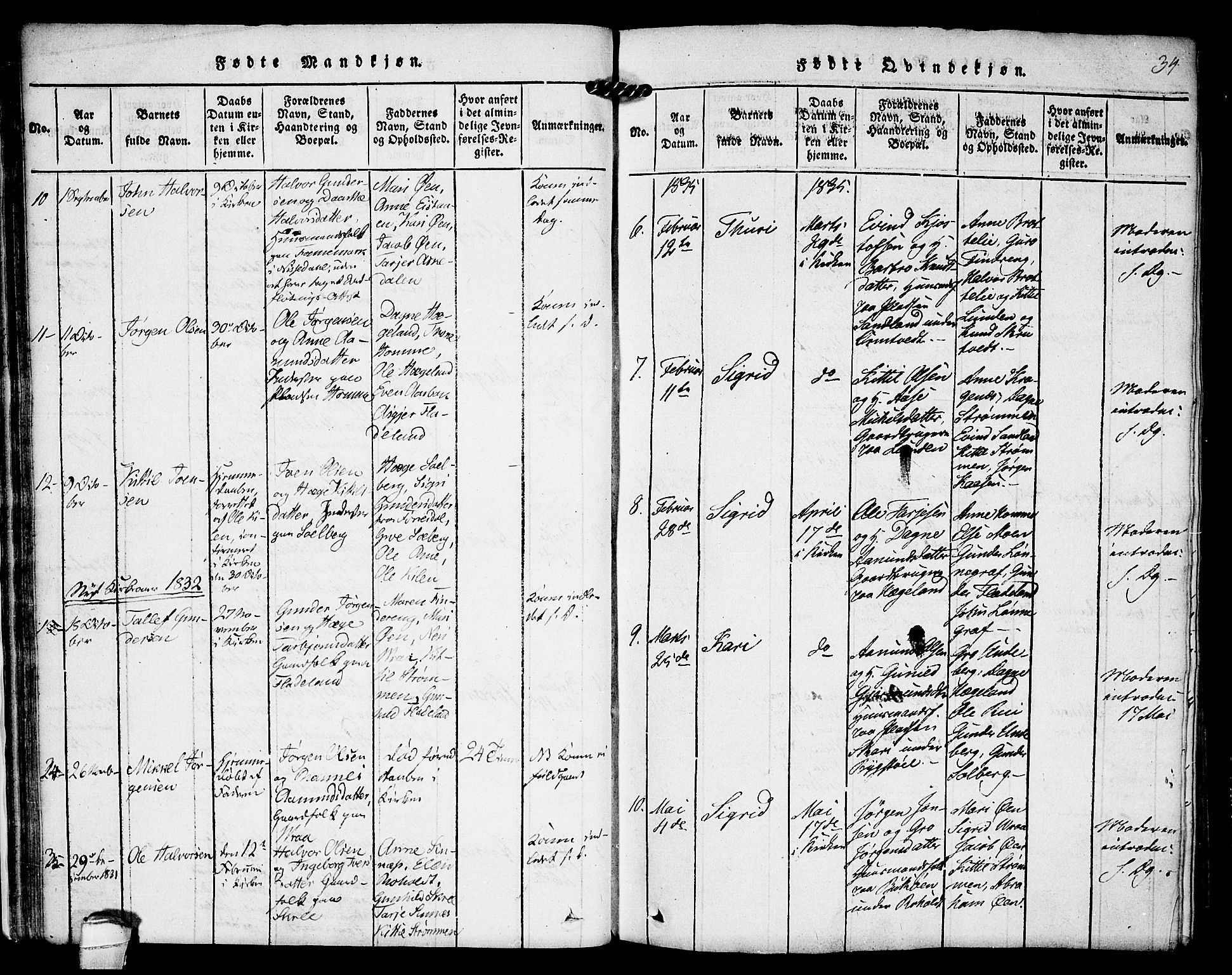 Kviteseid kirkebøker, SAKO/A-276/F/Fc/L0001: Parish register (official) no. III 1, 1815-1836, p. 34