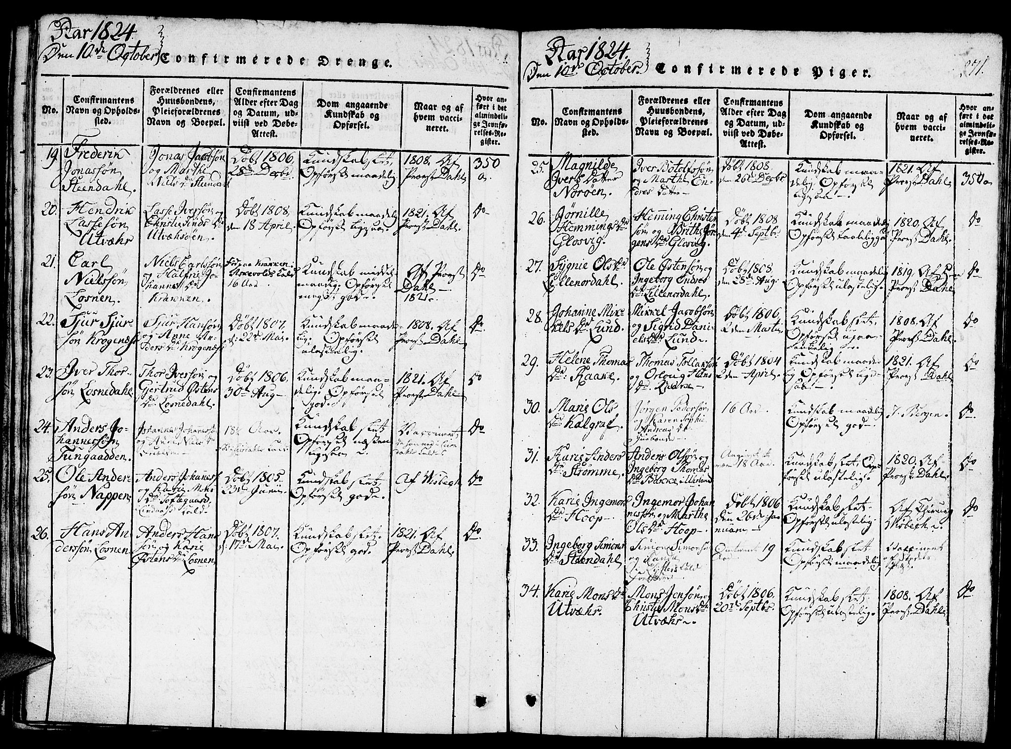 Gulen sokneprestembete, SAB/A-80201/H/Haa/Haaa/L0018: Parish register (official) no. A 18, 1816-1825, p. 271