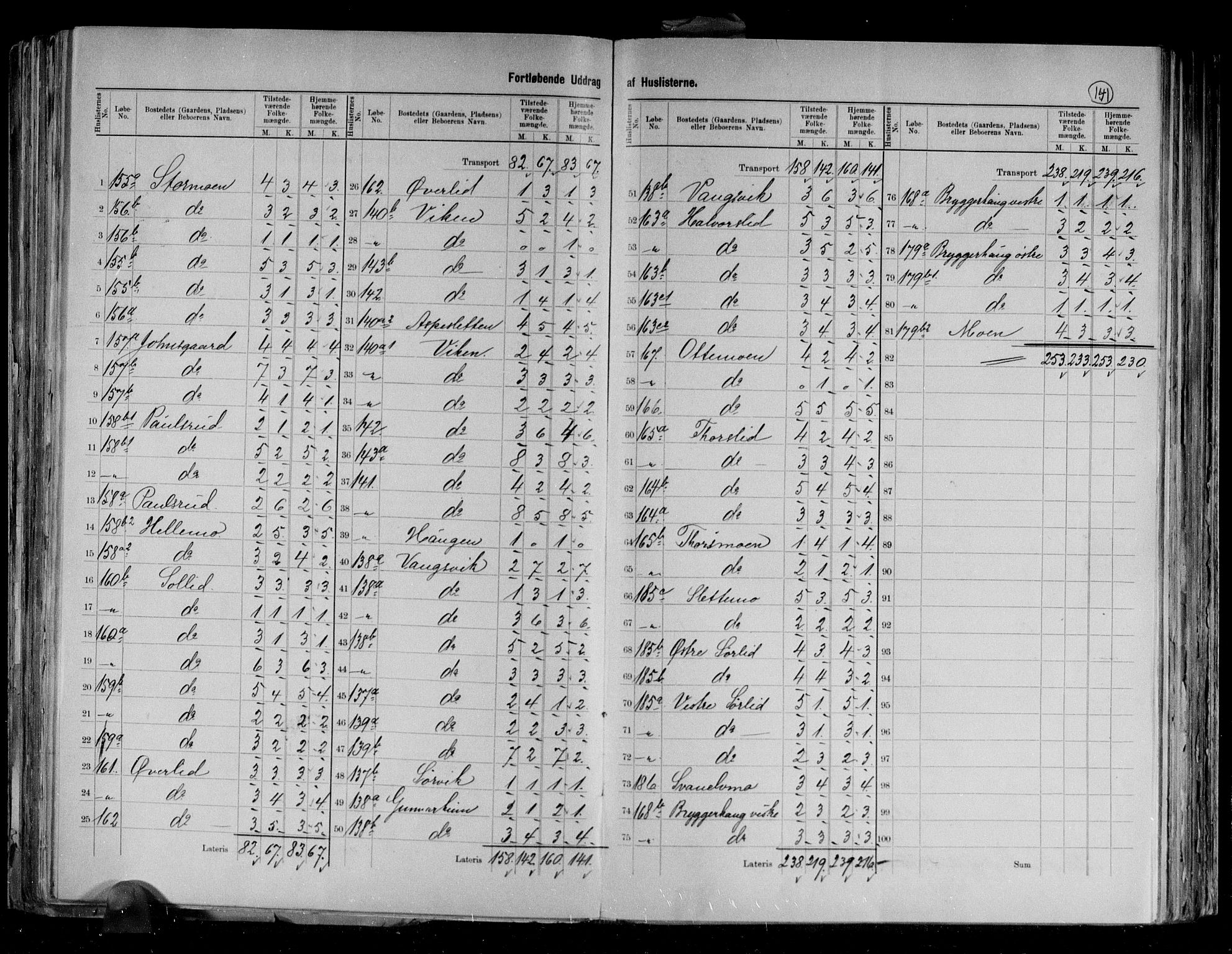 RA, 1891 census for 1927 Tranøy, 1891, p. 11